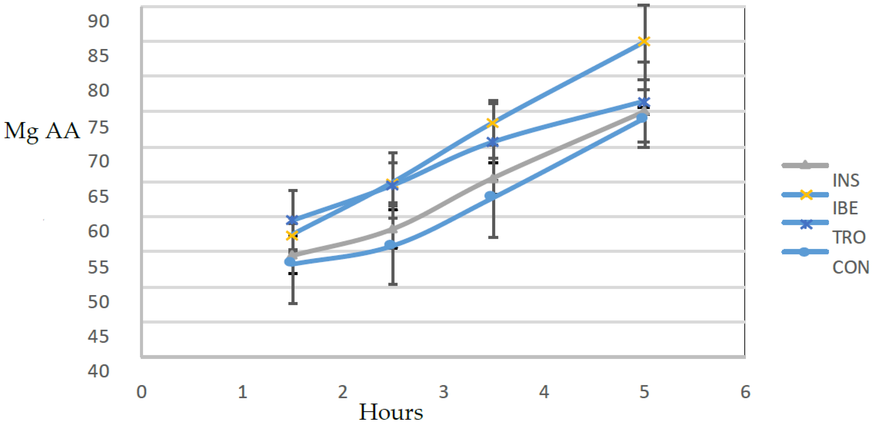 Fishes 08 00330 g001