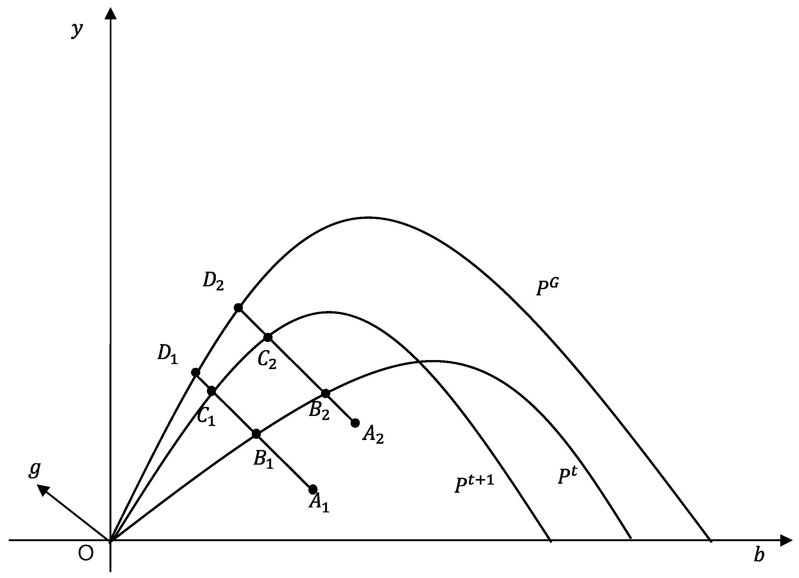 Fishes 08 00338 g001