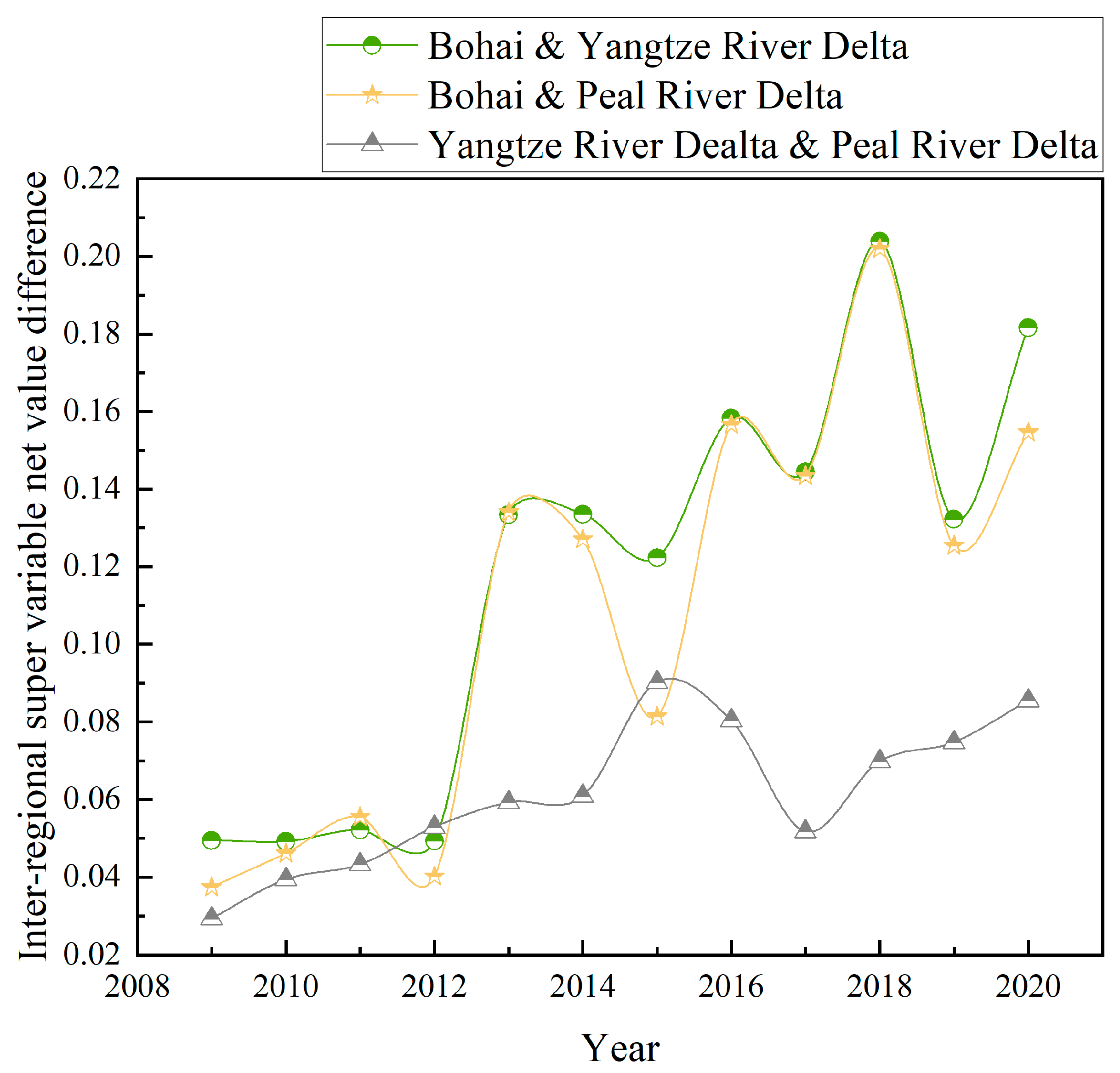 Fishes 08 00338 g005