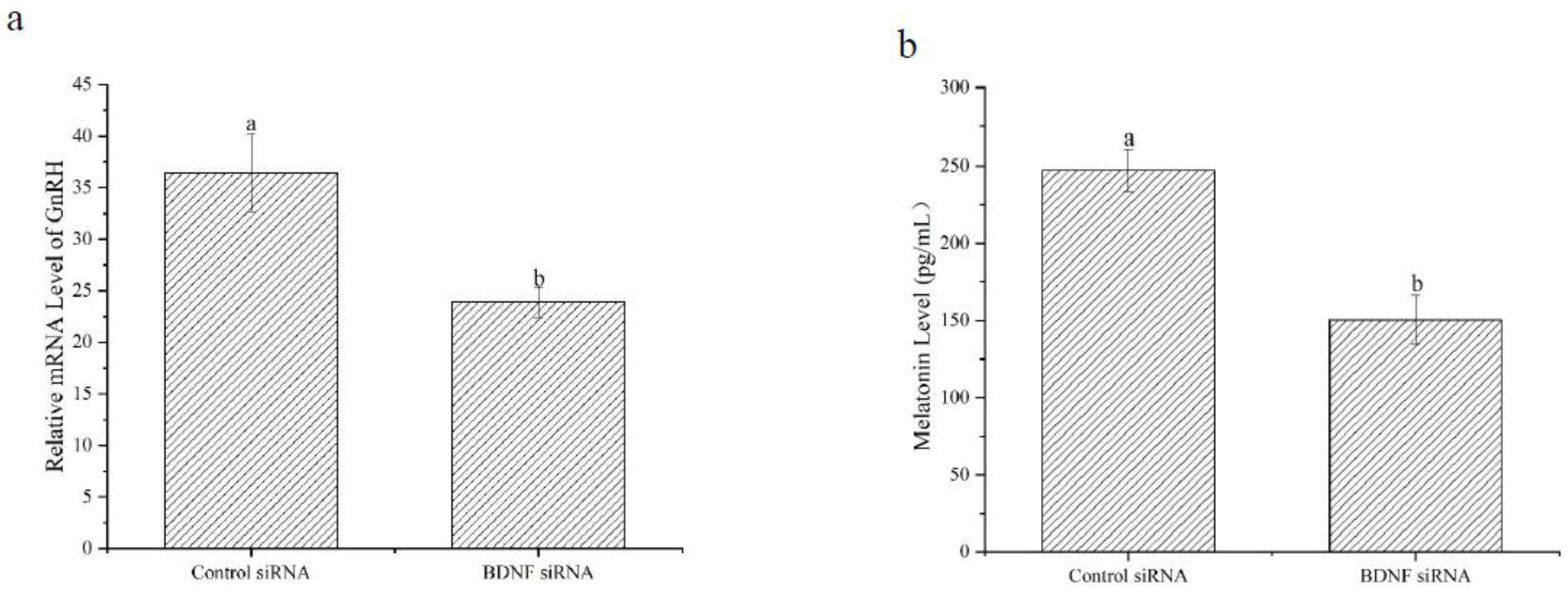 Fishes 08 00345 g006