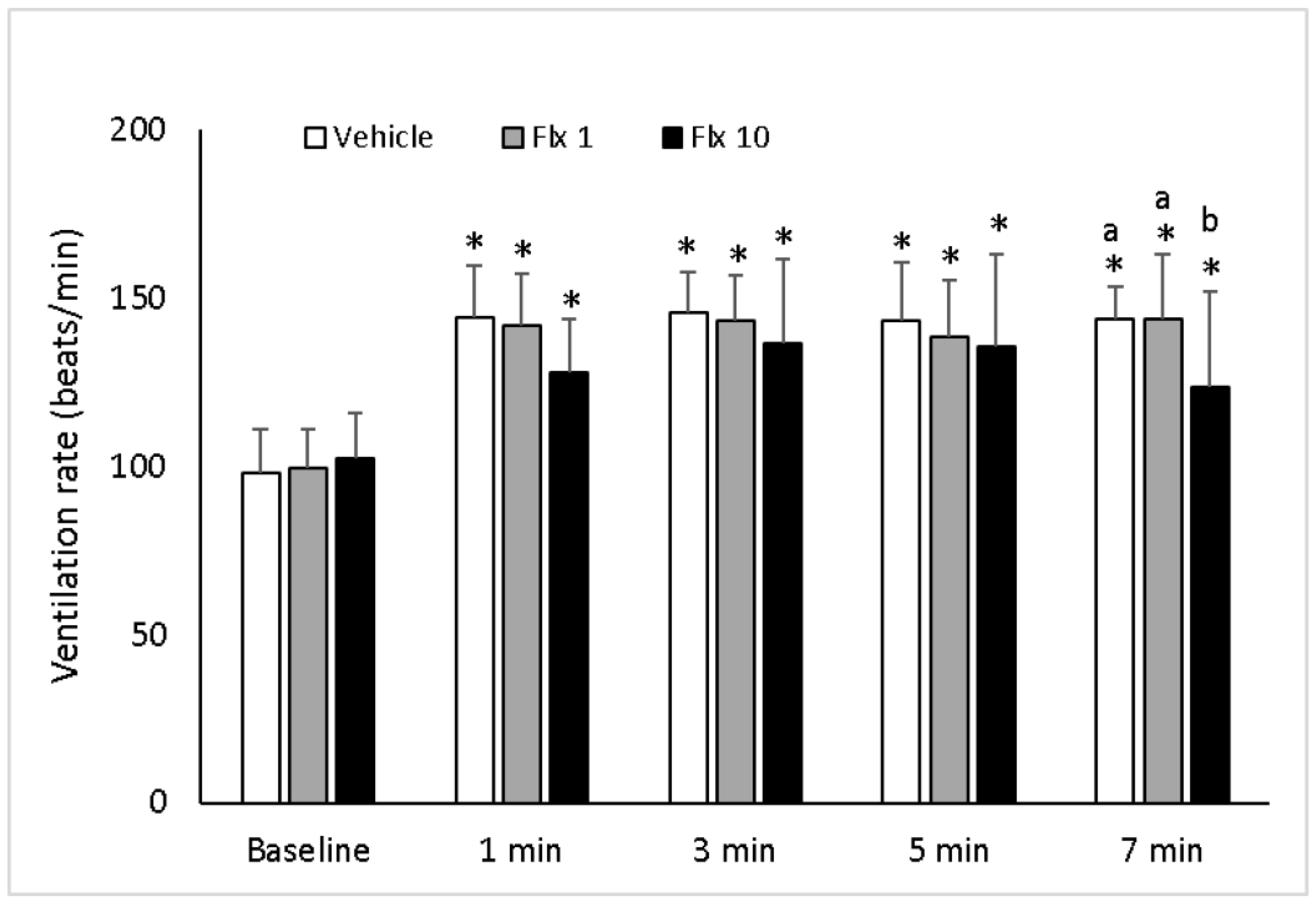 Fishes 08 00348 g002 Fishes 08 00348 g002