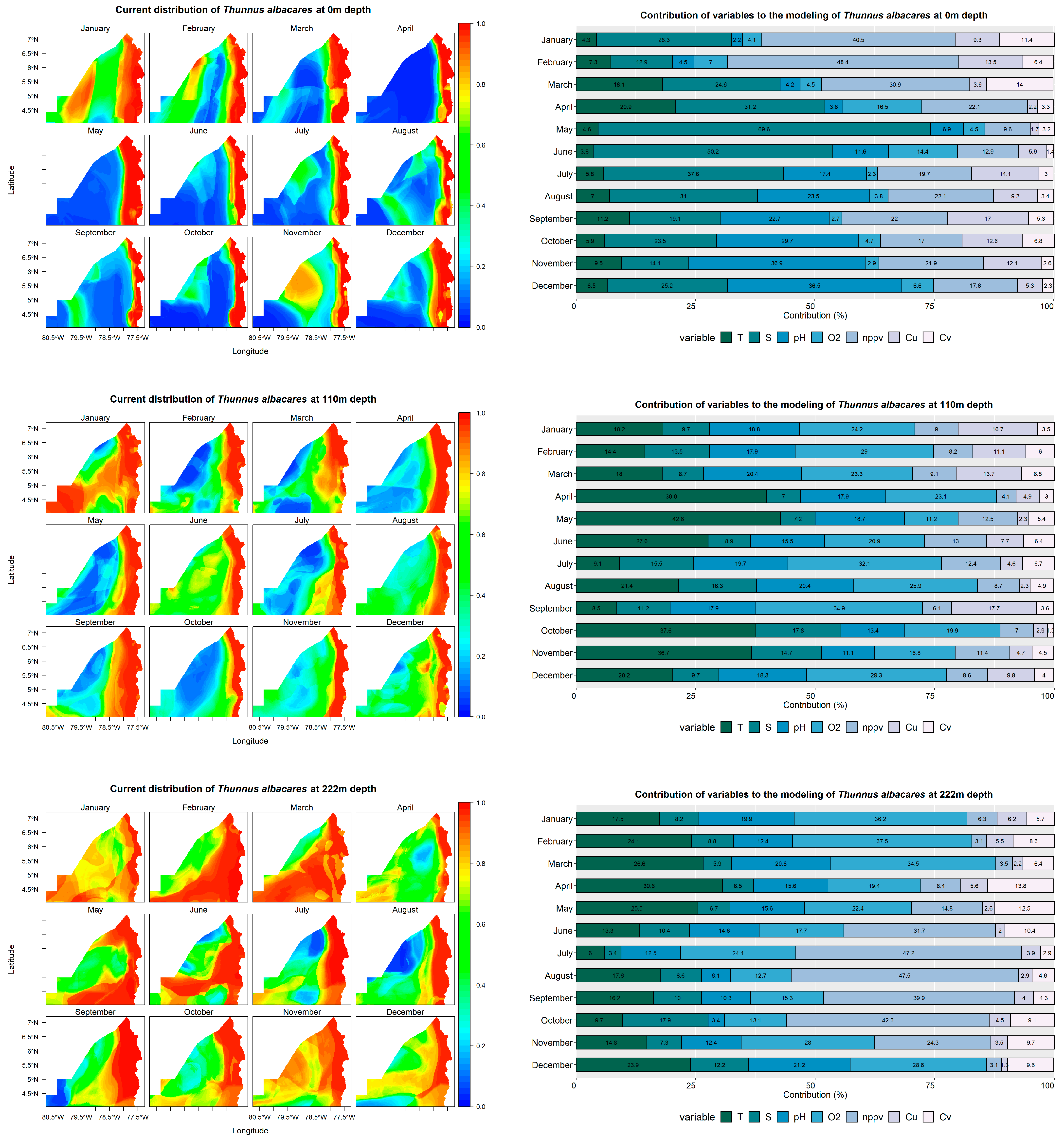 Fishes 08 00349 g007 Fishes 08 00349 g007