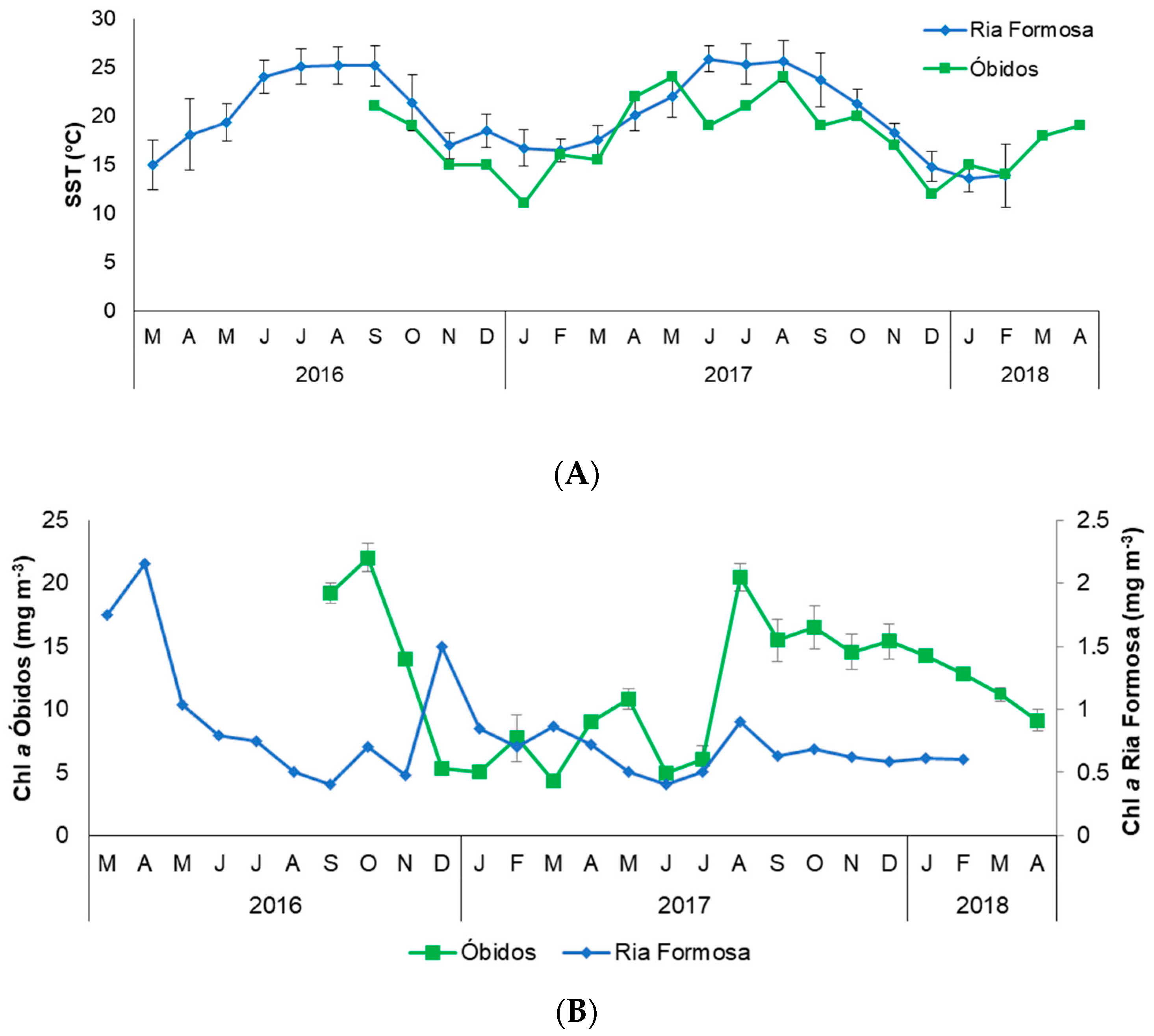 Fishes 08 00353 g002