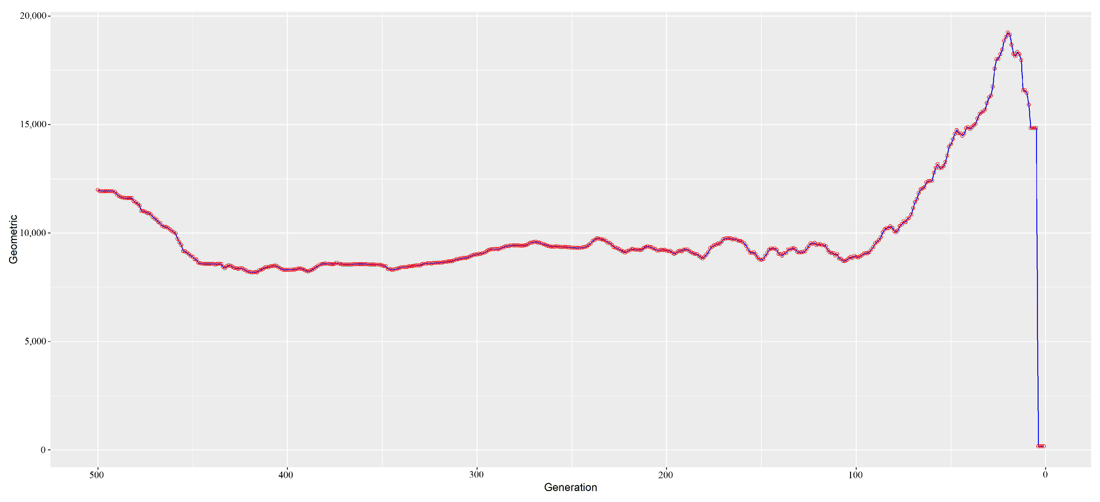 Fishes 08 00354 g004