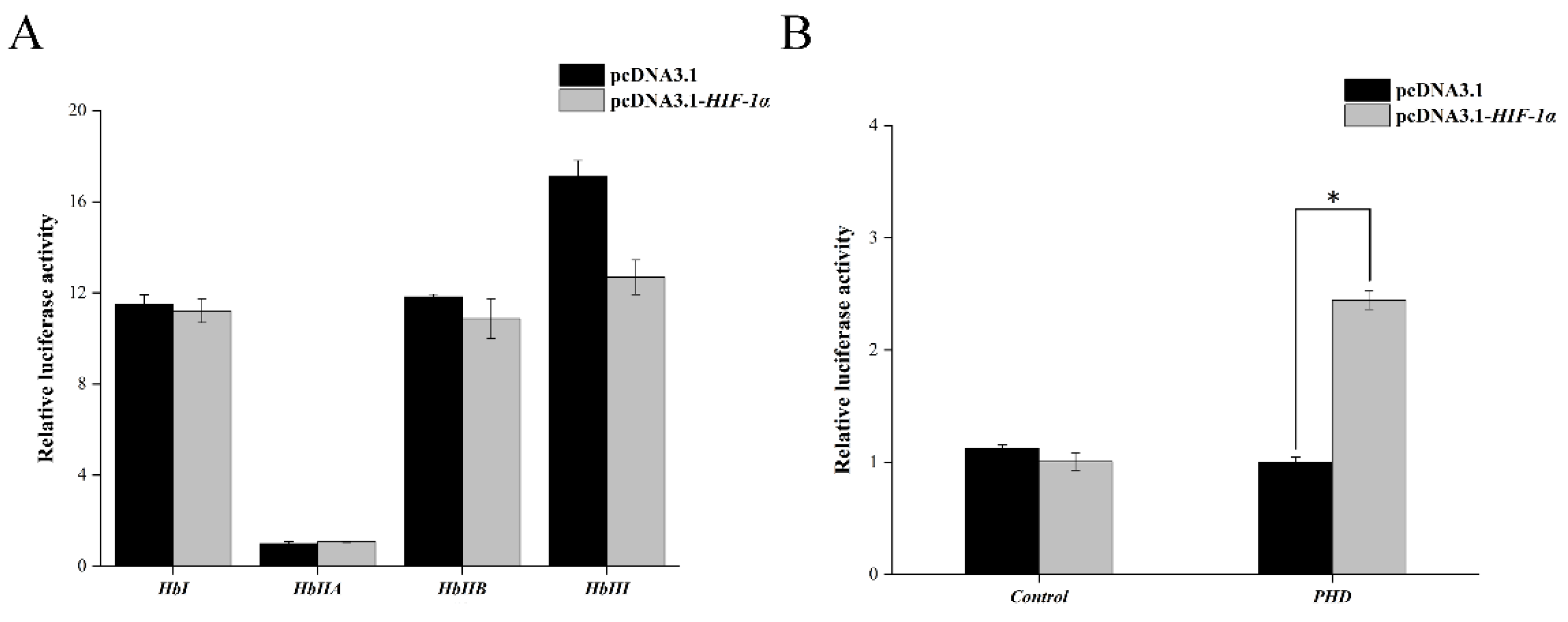 Fishes 08 00359 g004 Fishes 08 00359 g004