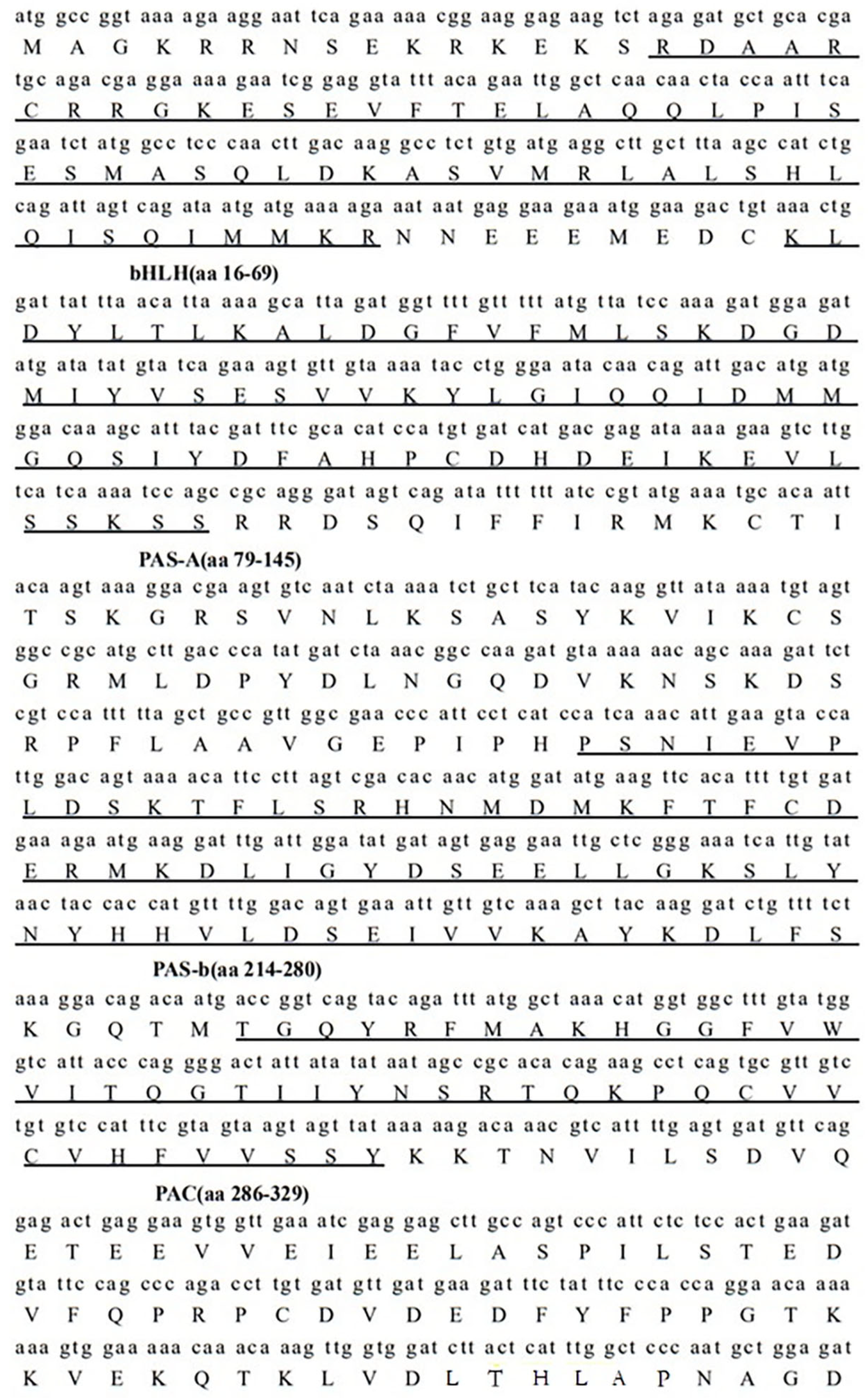 Fishes 08 00359 g0a2a Fishes 08 00359 g0a2a