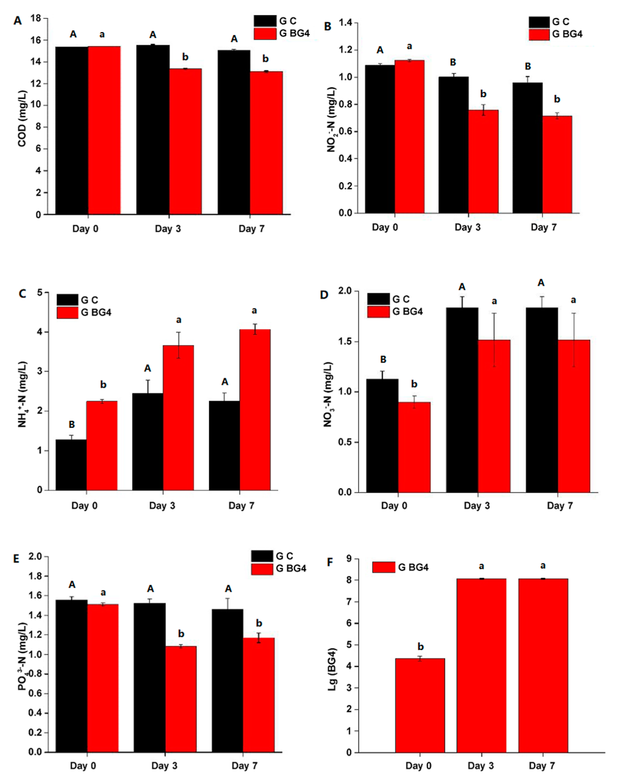 Fishes 08 00362 g001