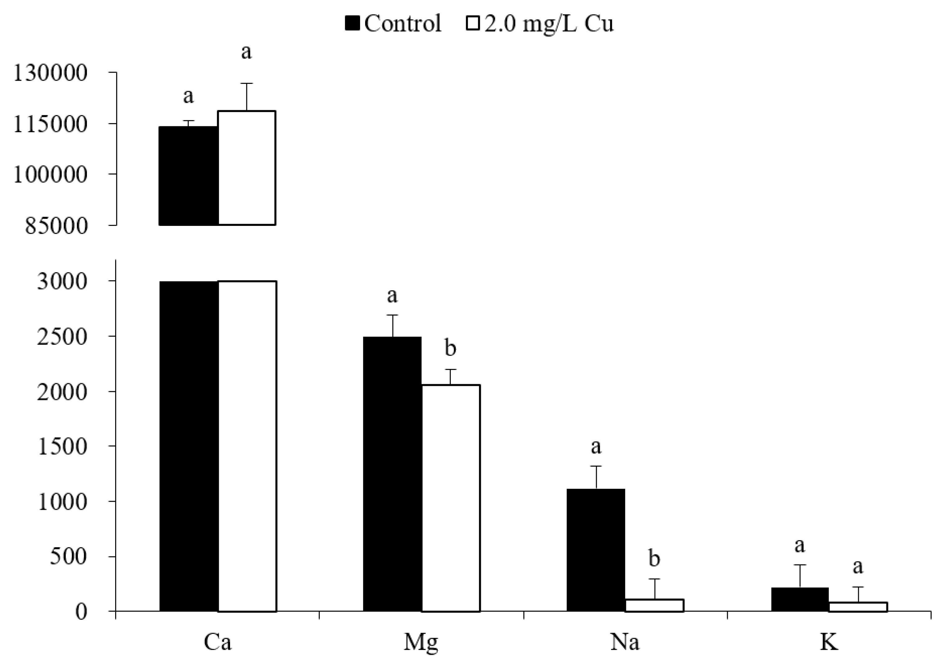 Fishes 08 00368 g001