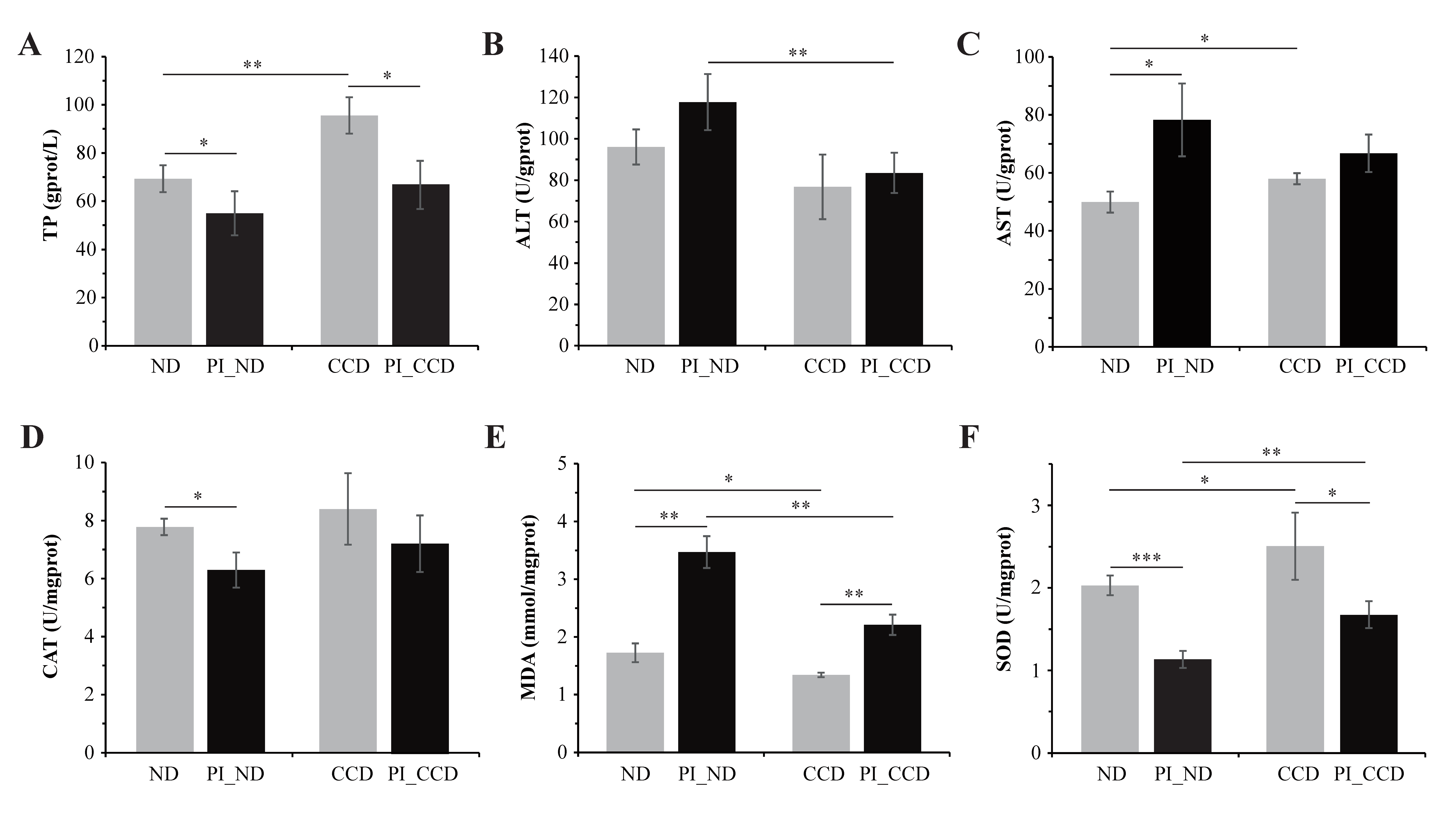 Fishes 08 00370 g001