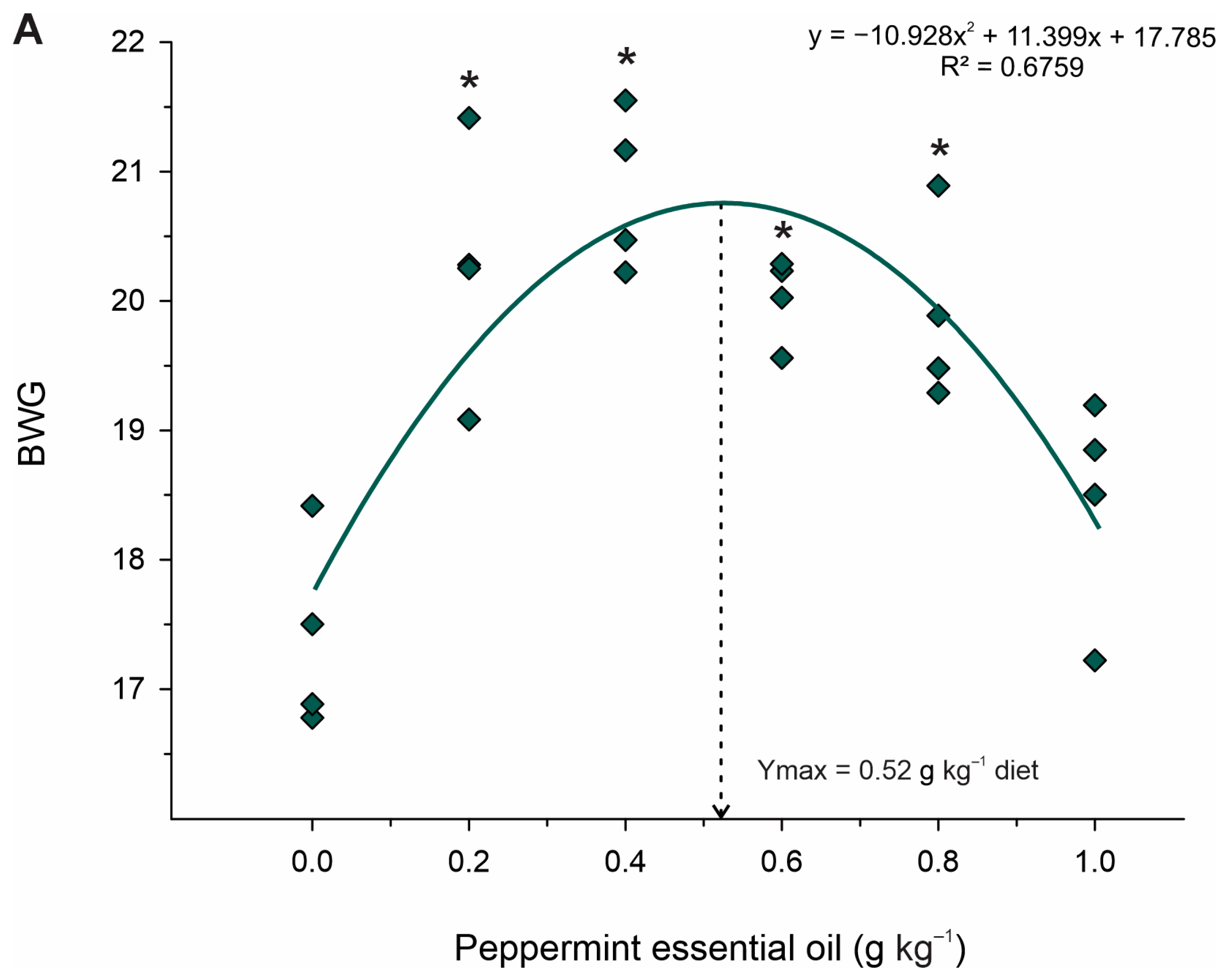 Fishes 08 00374 g002a