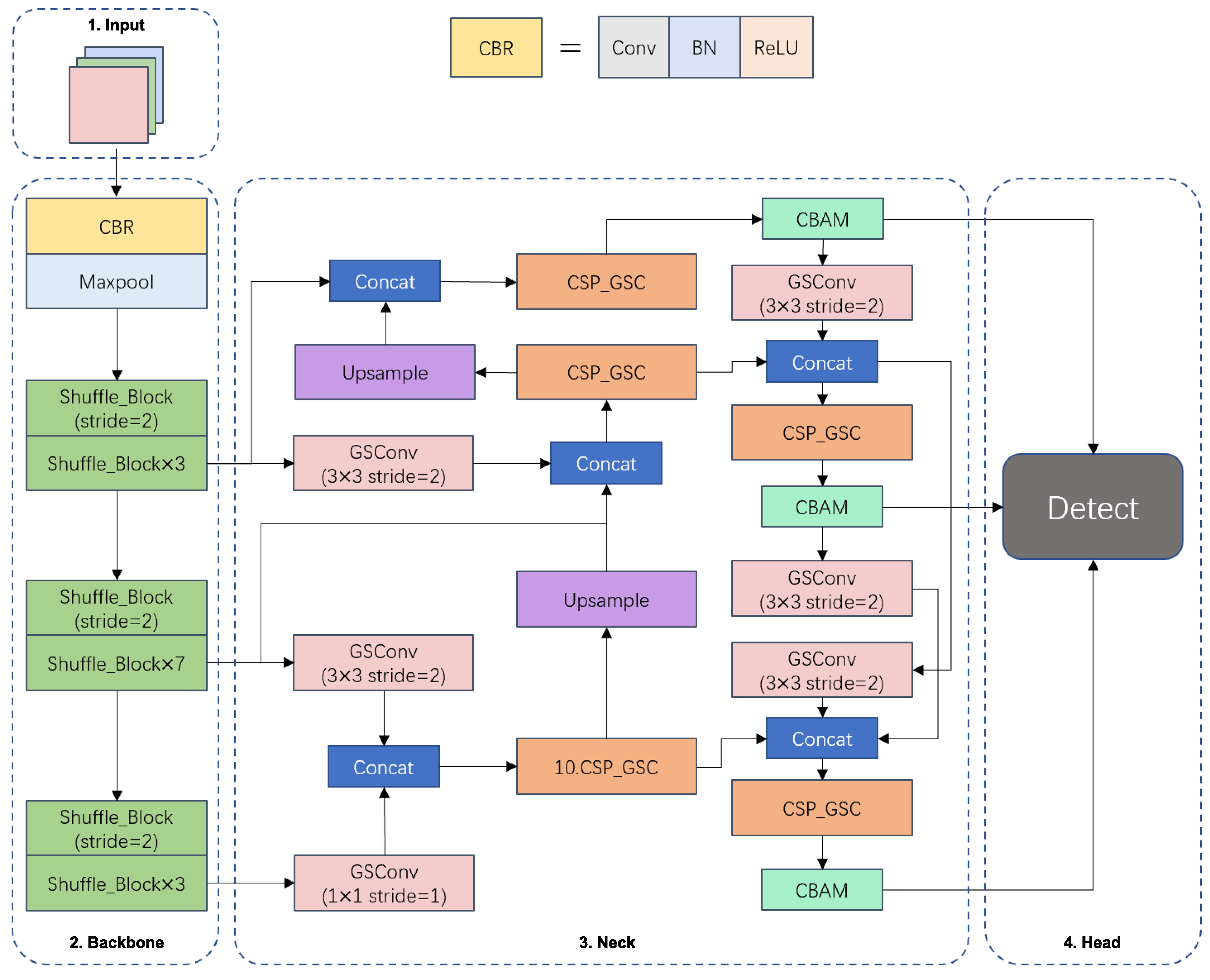 Fishes 08 00376 g007 550