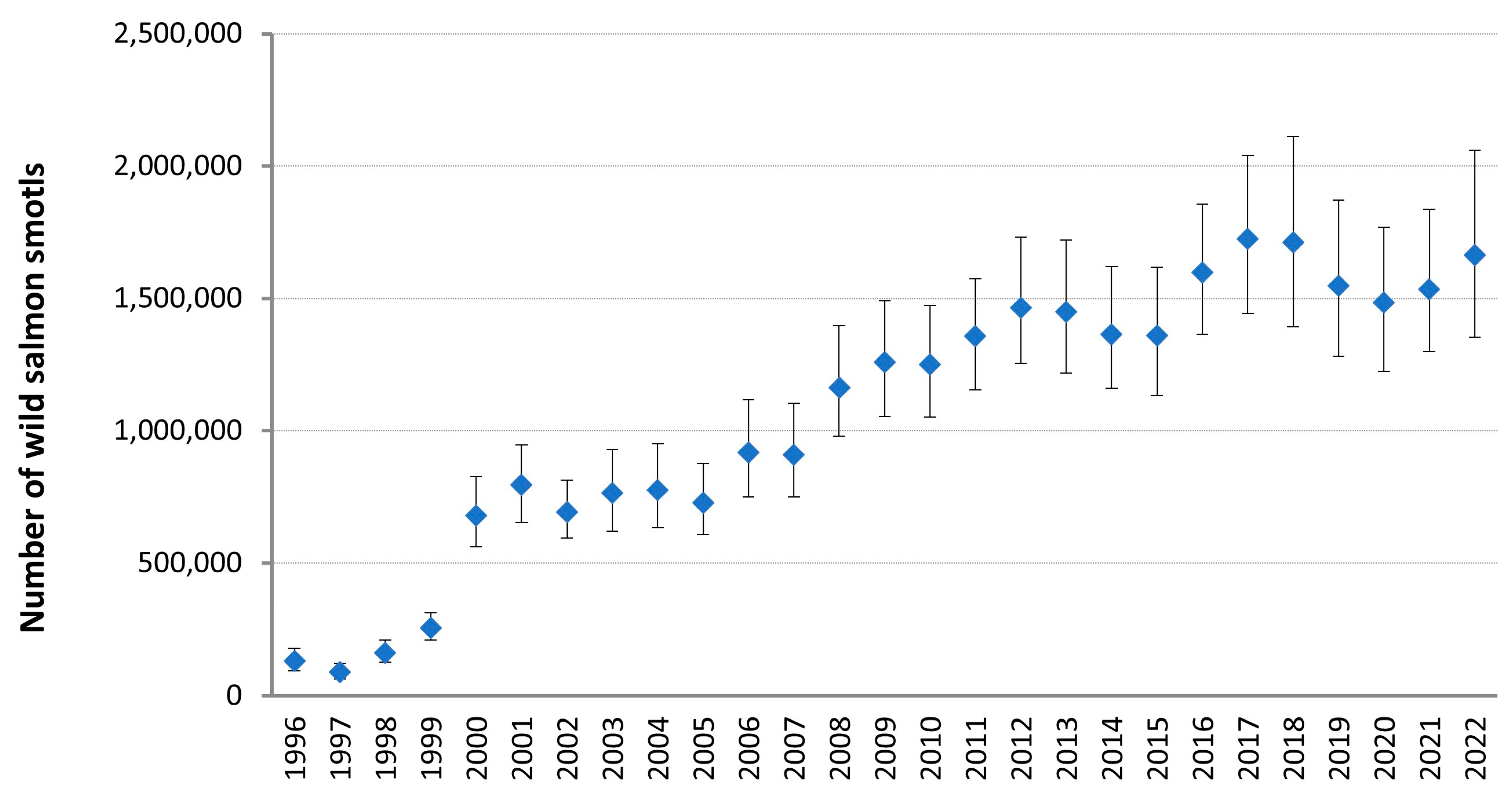 Fishes 08 00382 g003