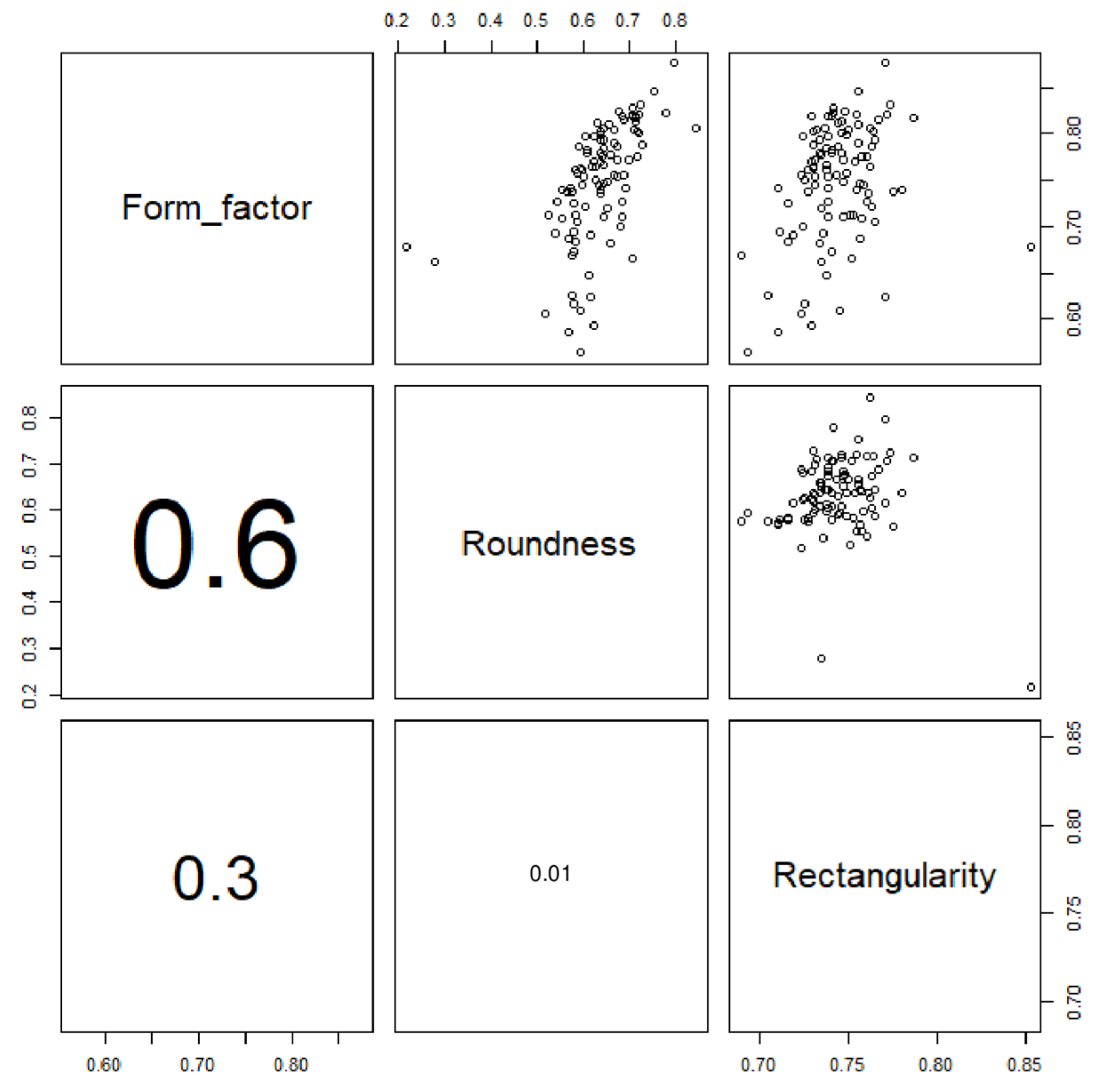 Fishes 08 00386 g003 Fishes 08 00386 g003