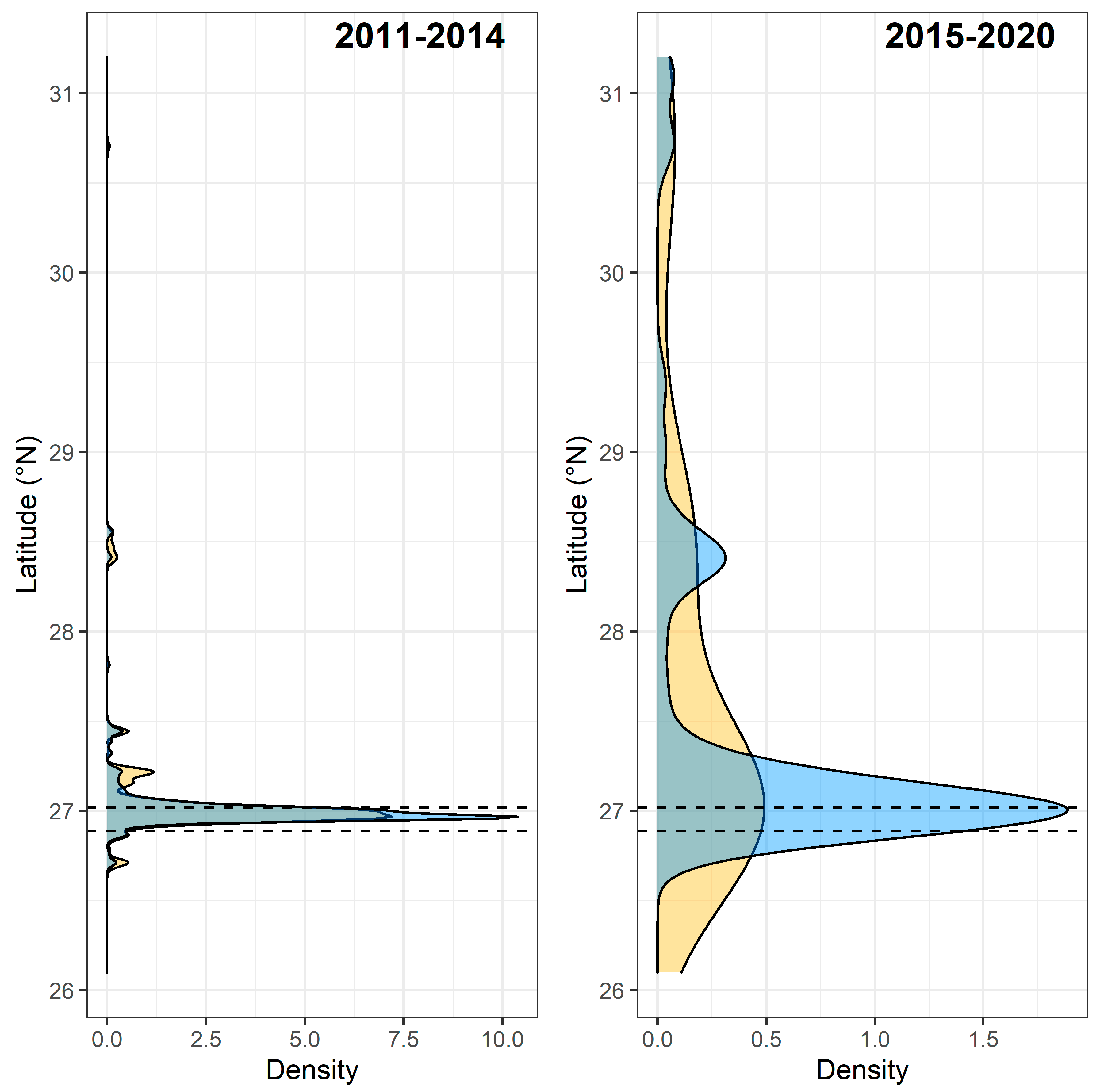 Fishes 08 00398 g010 Fishes 08 00398 g010