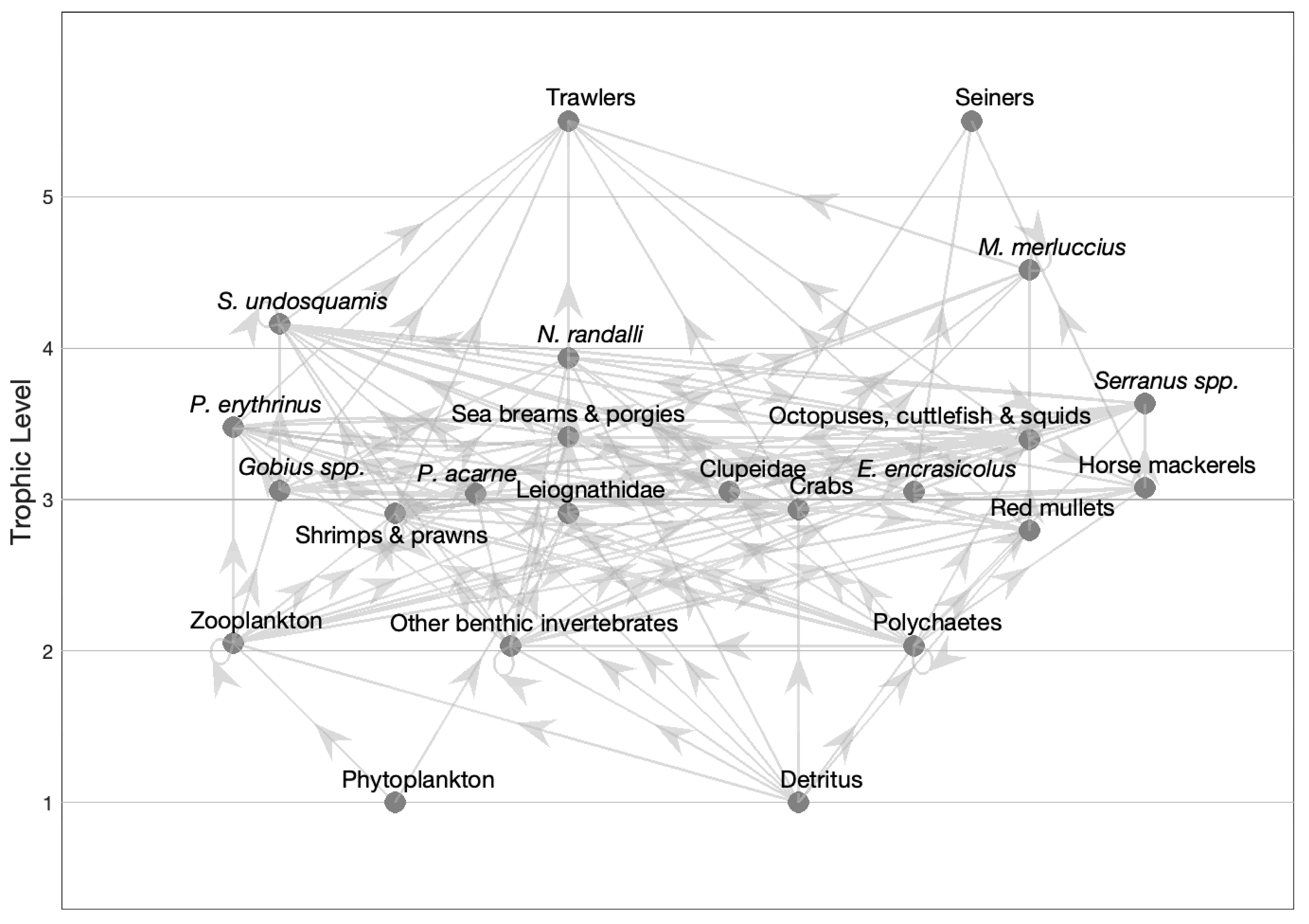Fishes 08 00402 g002