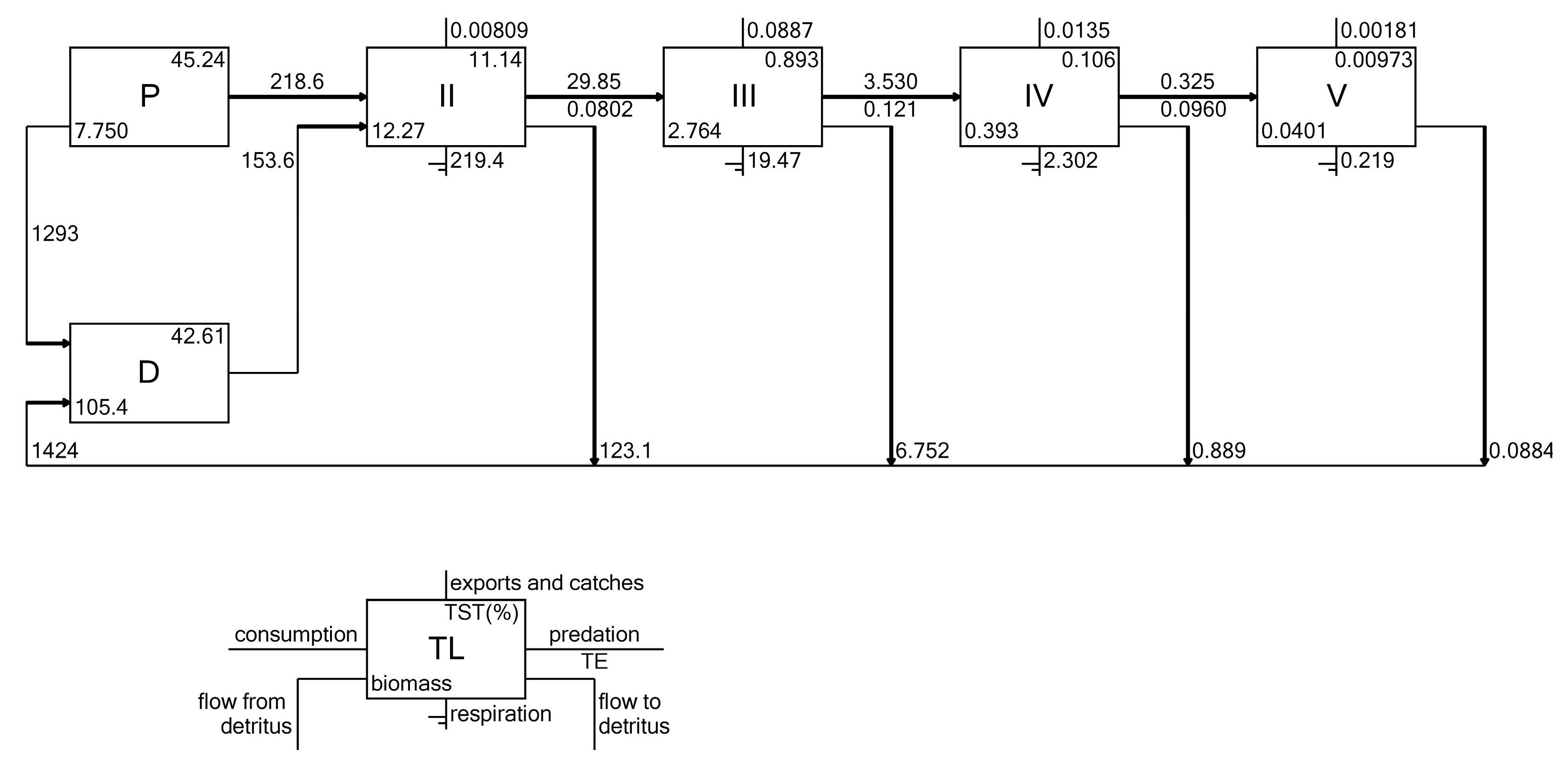Fishes 08 00402 g006