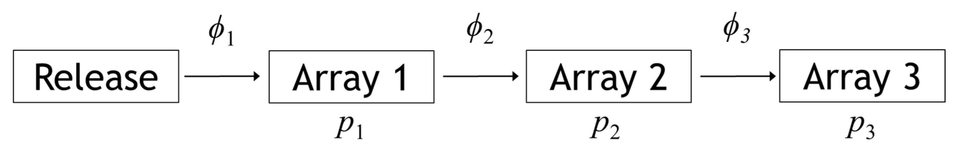 Fishes 08 00403 g004