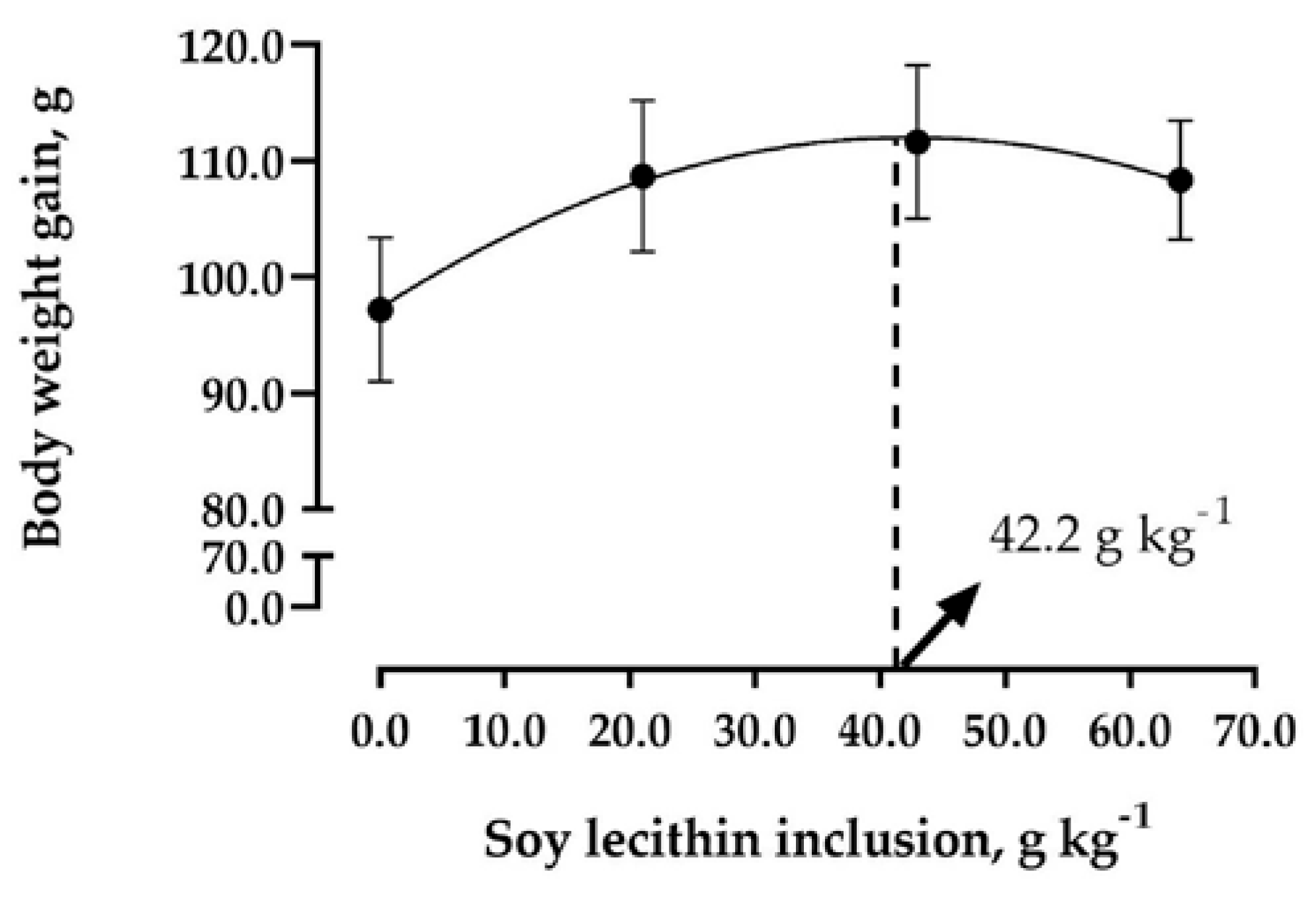 Fishes 08 00404 g001