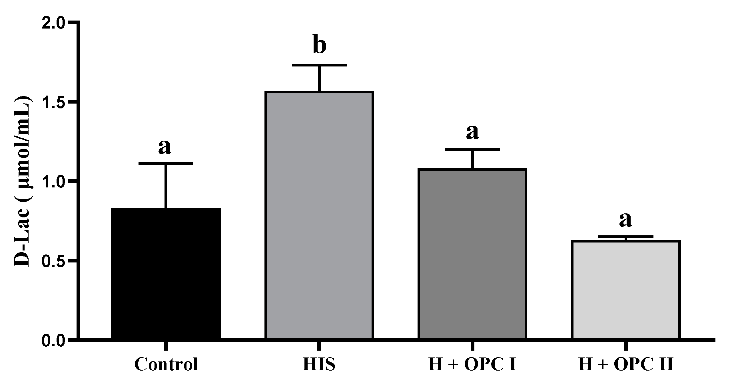 Fishes 08 00413 g002