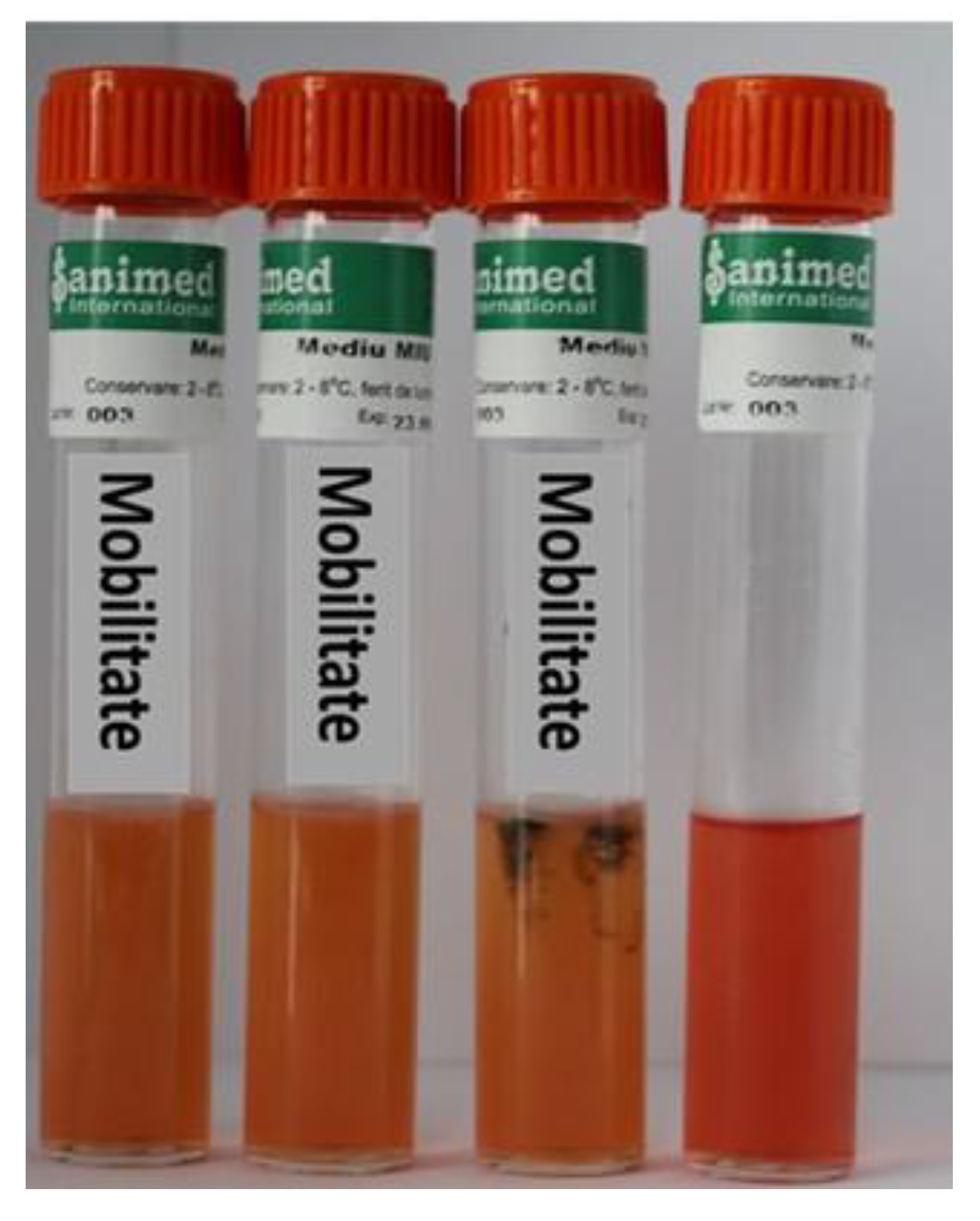 Fishes 08 00418 g004