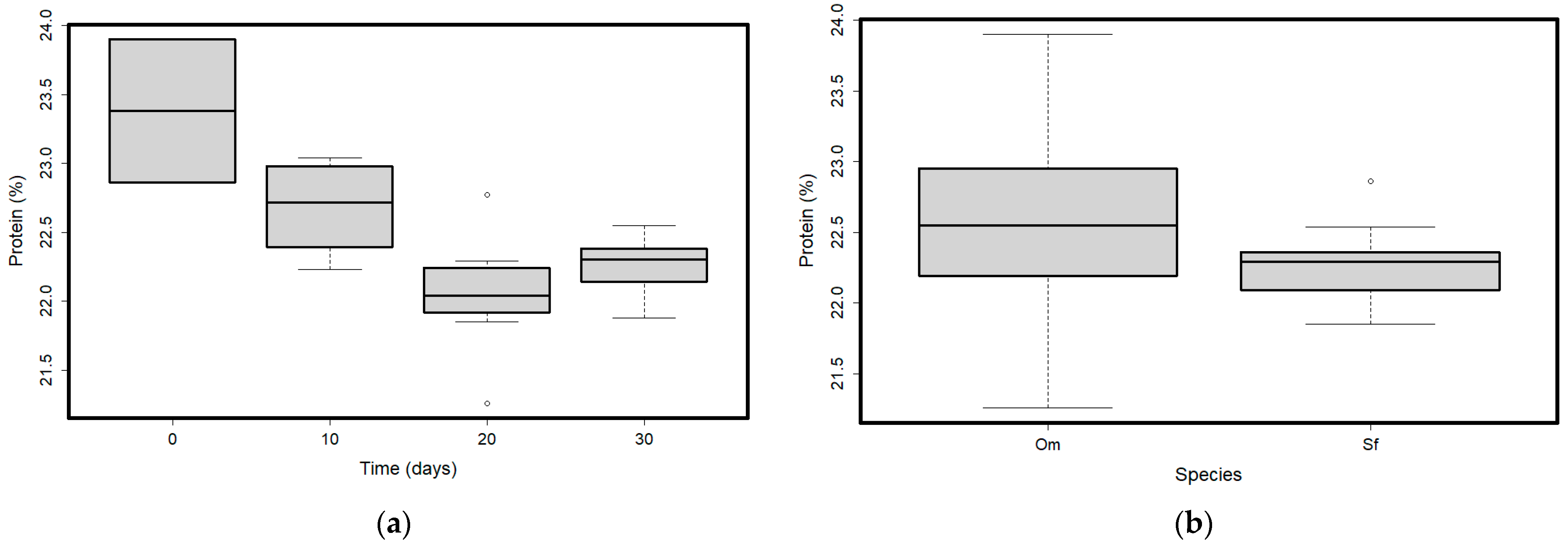 Fishes 08 00424 g001
