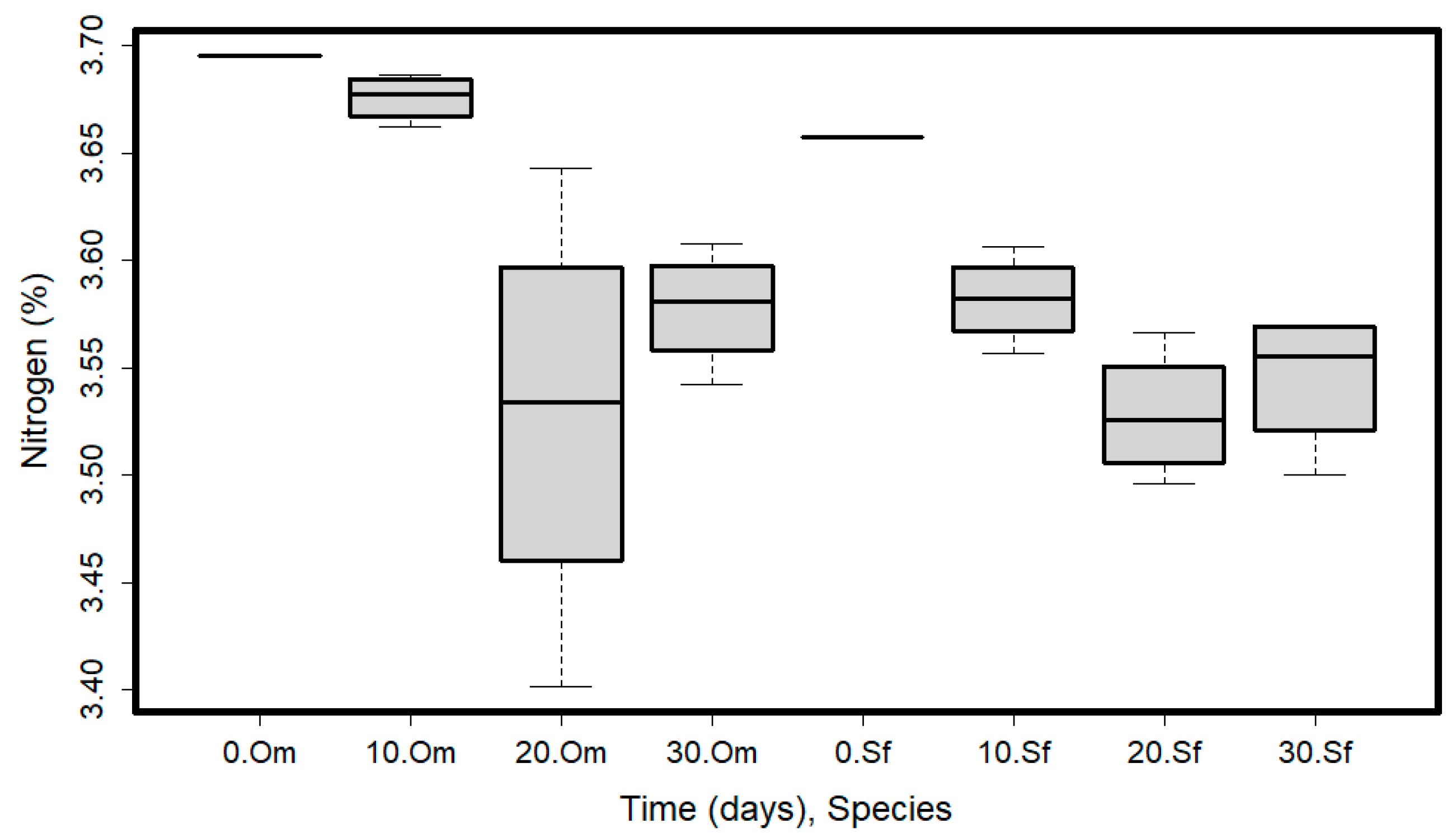 Fishes 08 00424 g002