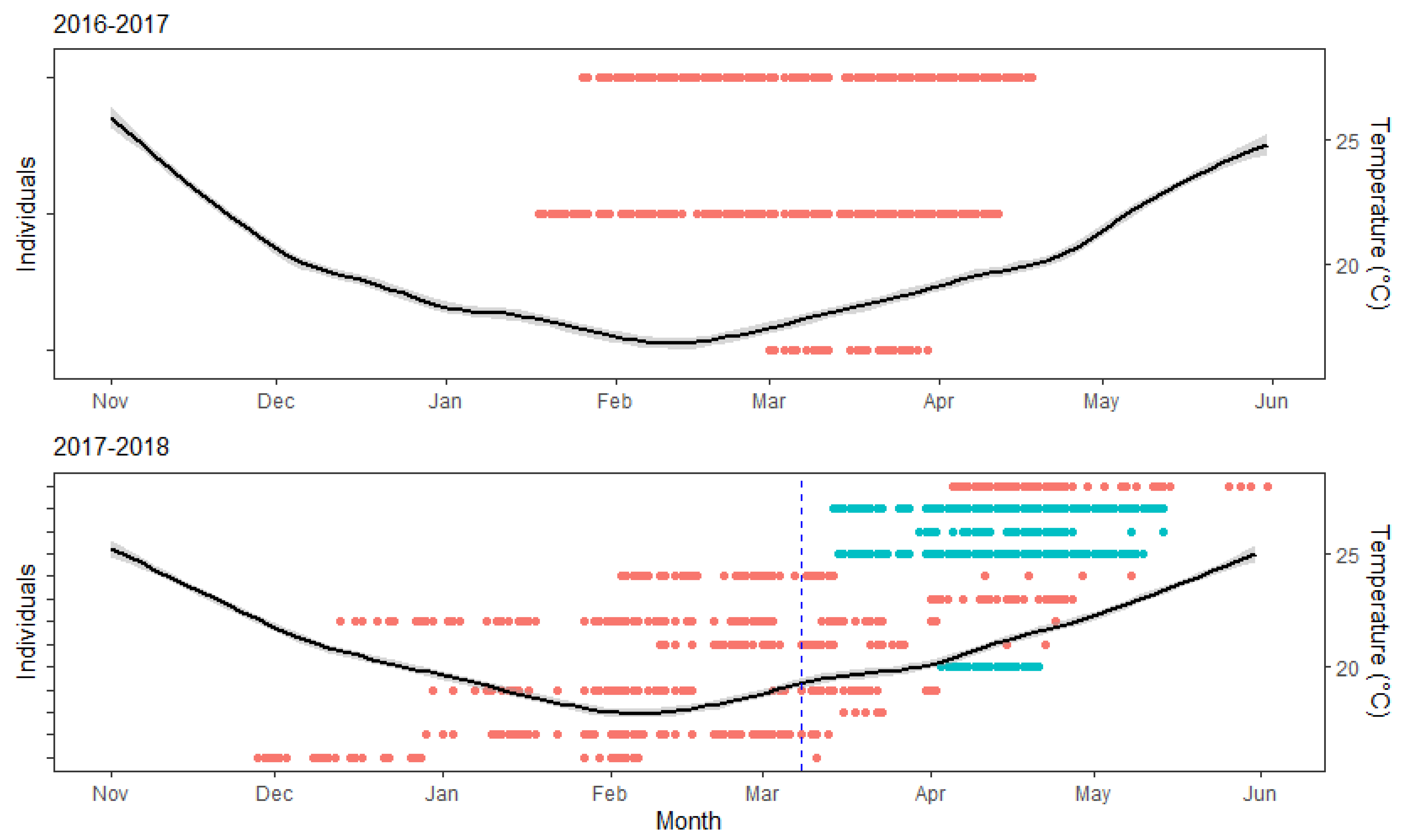 Fishes 08 00428 g002