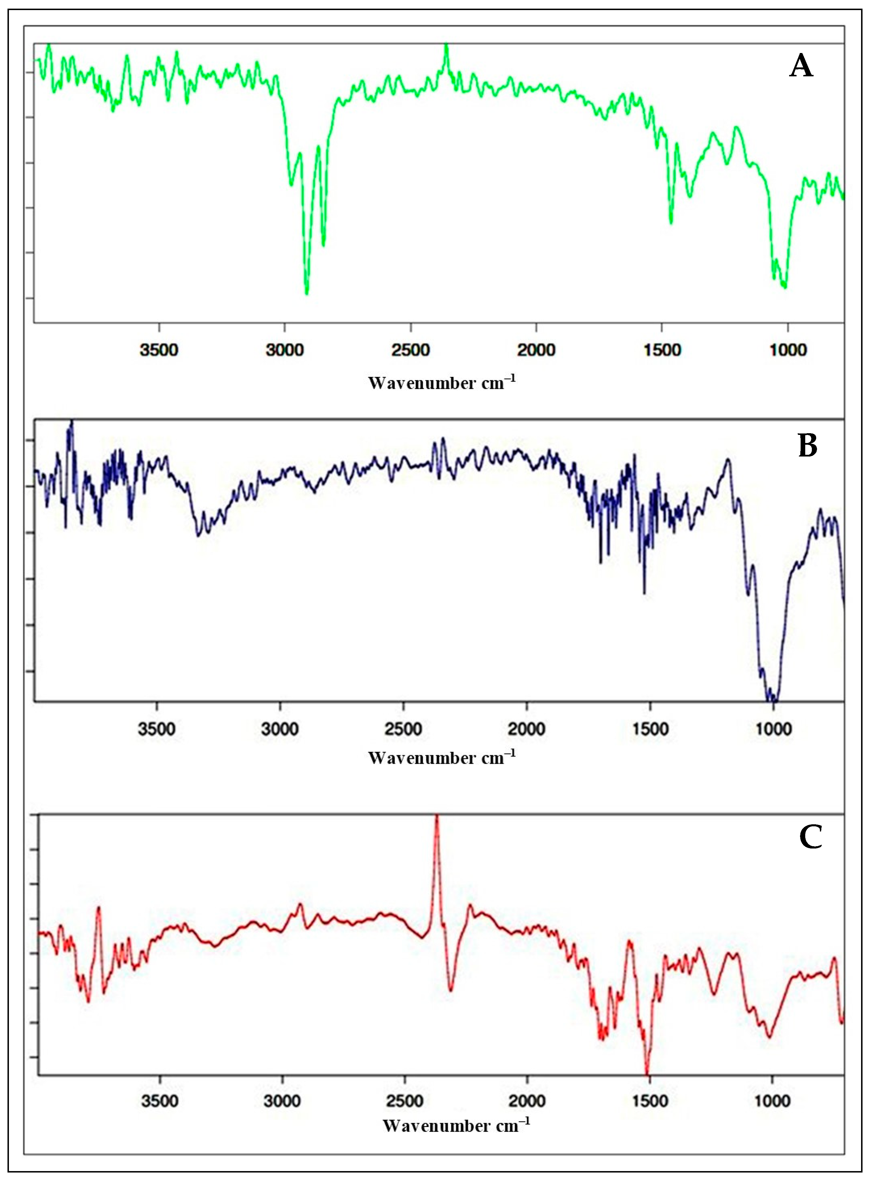 Fishes 08 00432 g008