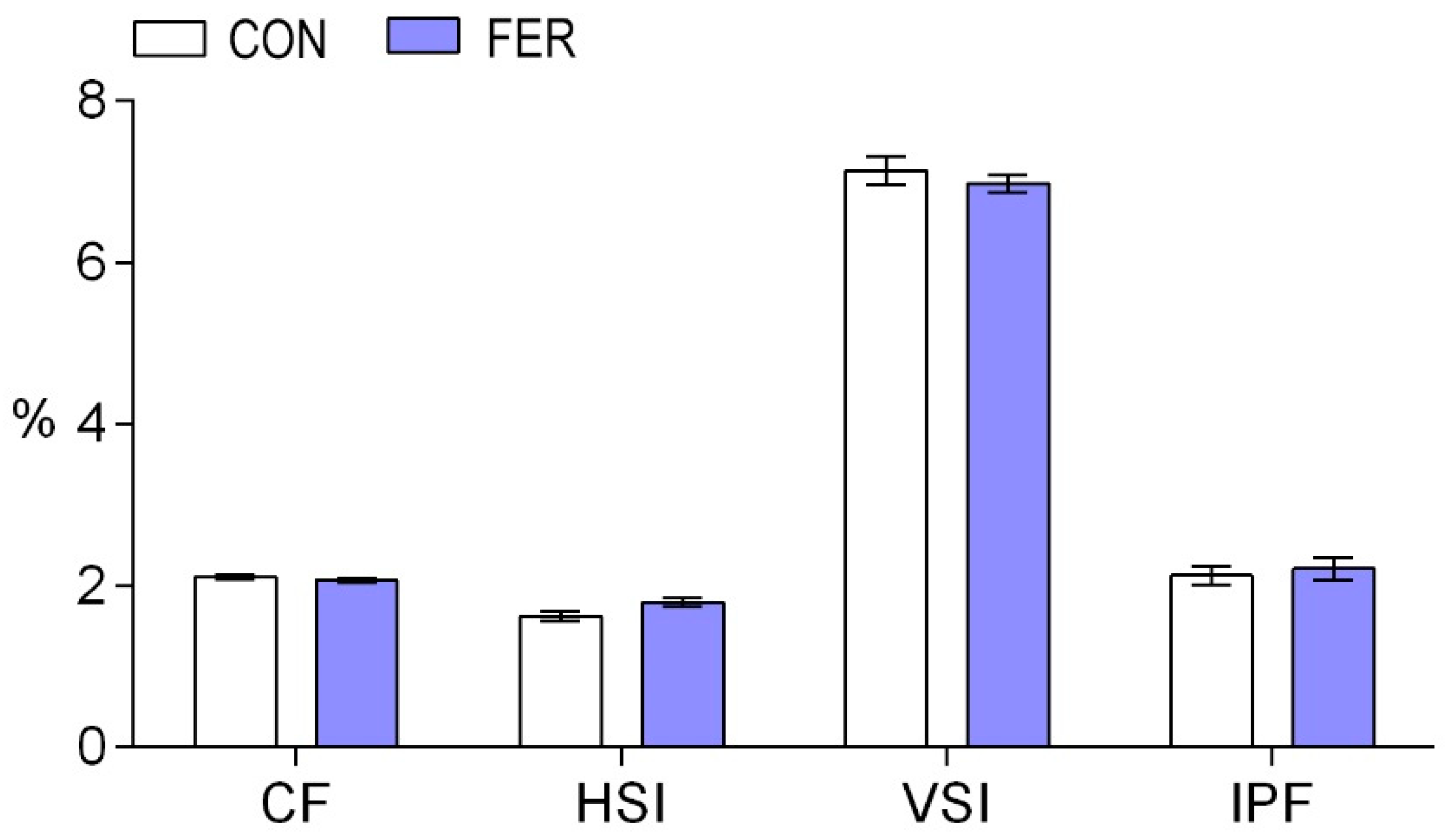 Fishes 08 00433 g001