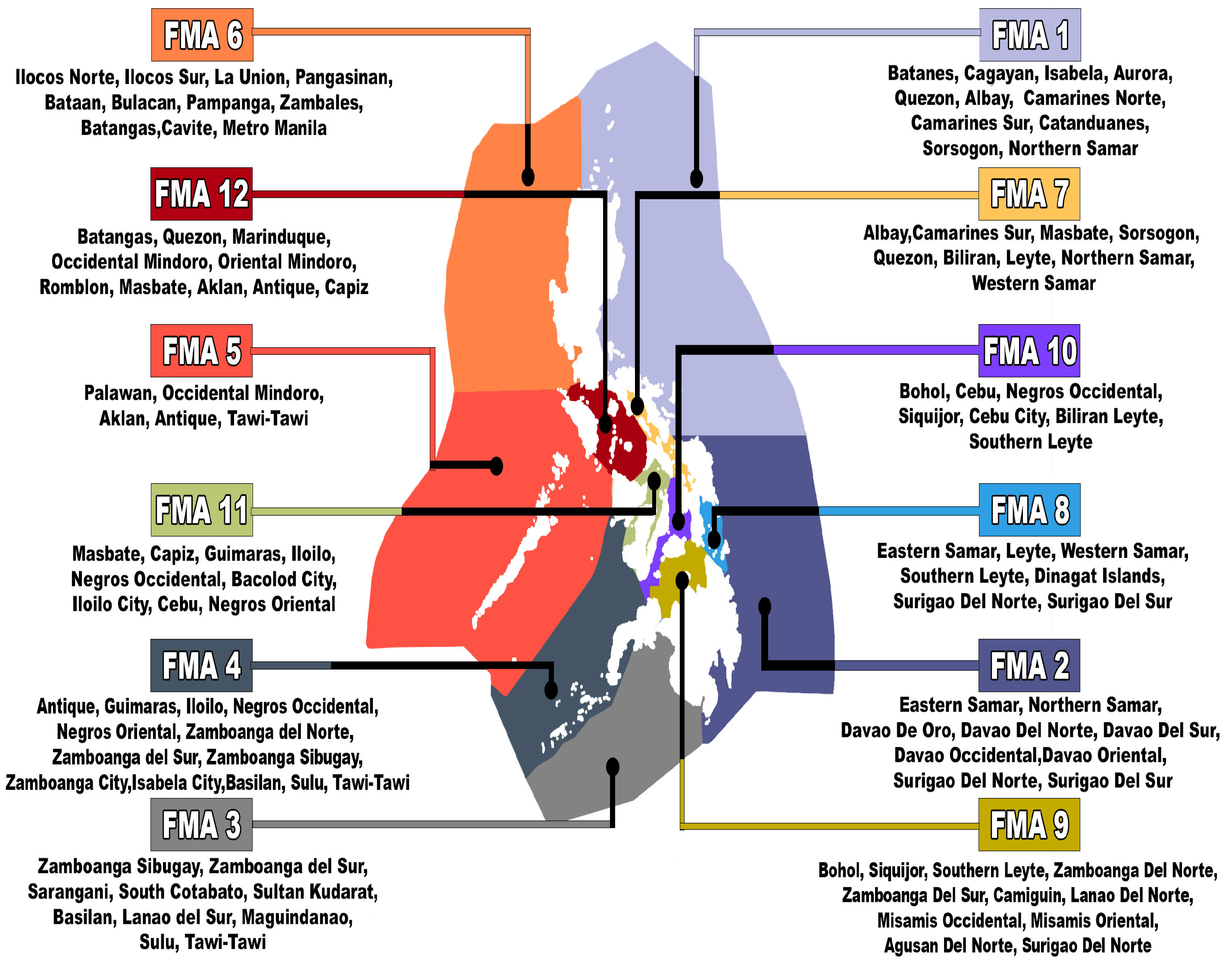 Fishes 08 00436 g001