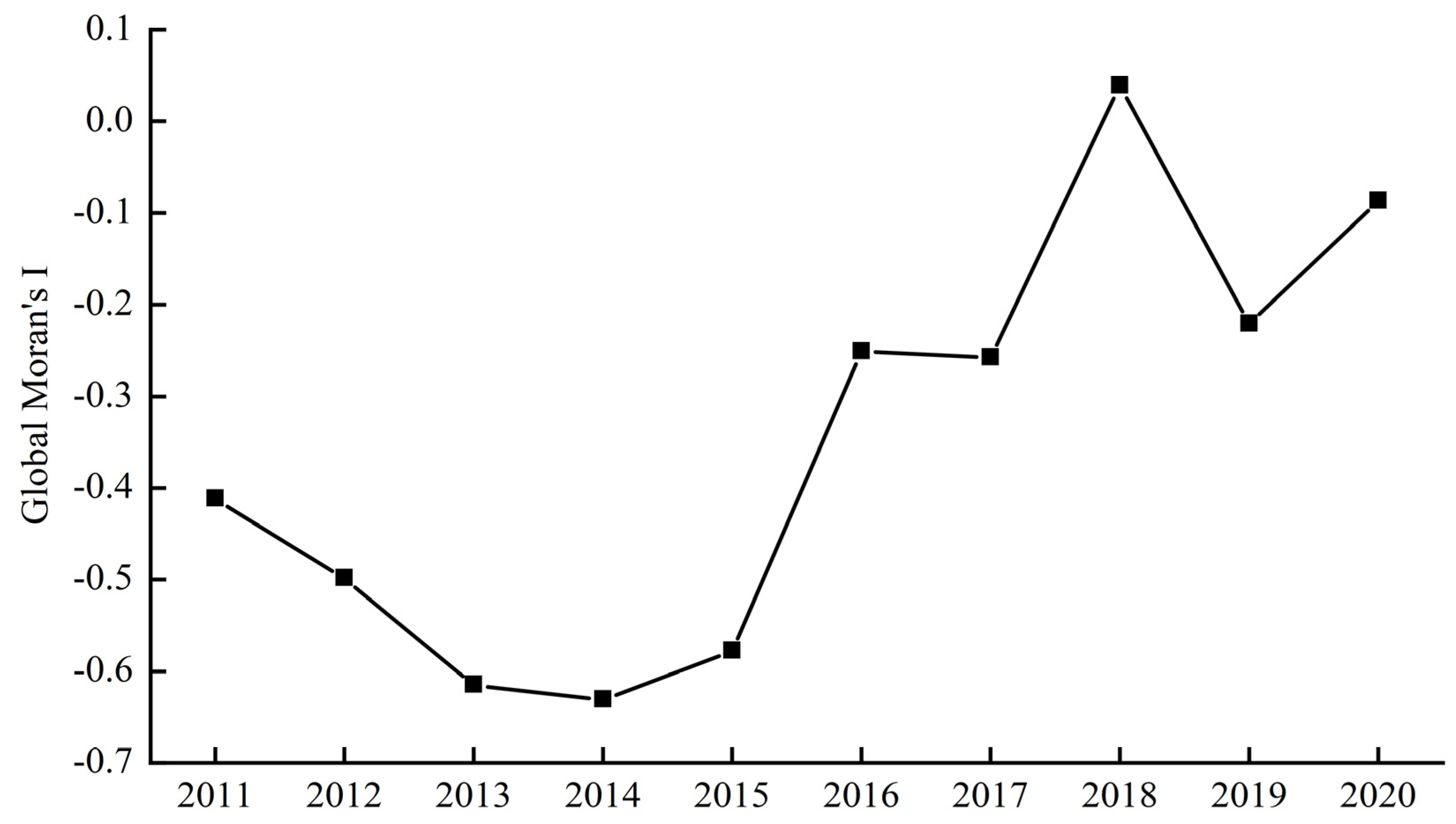 Fishes 08 00438 g004