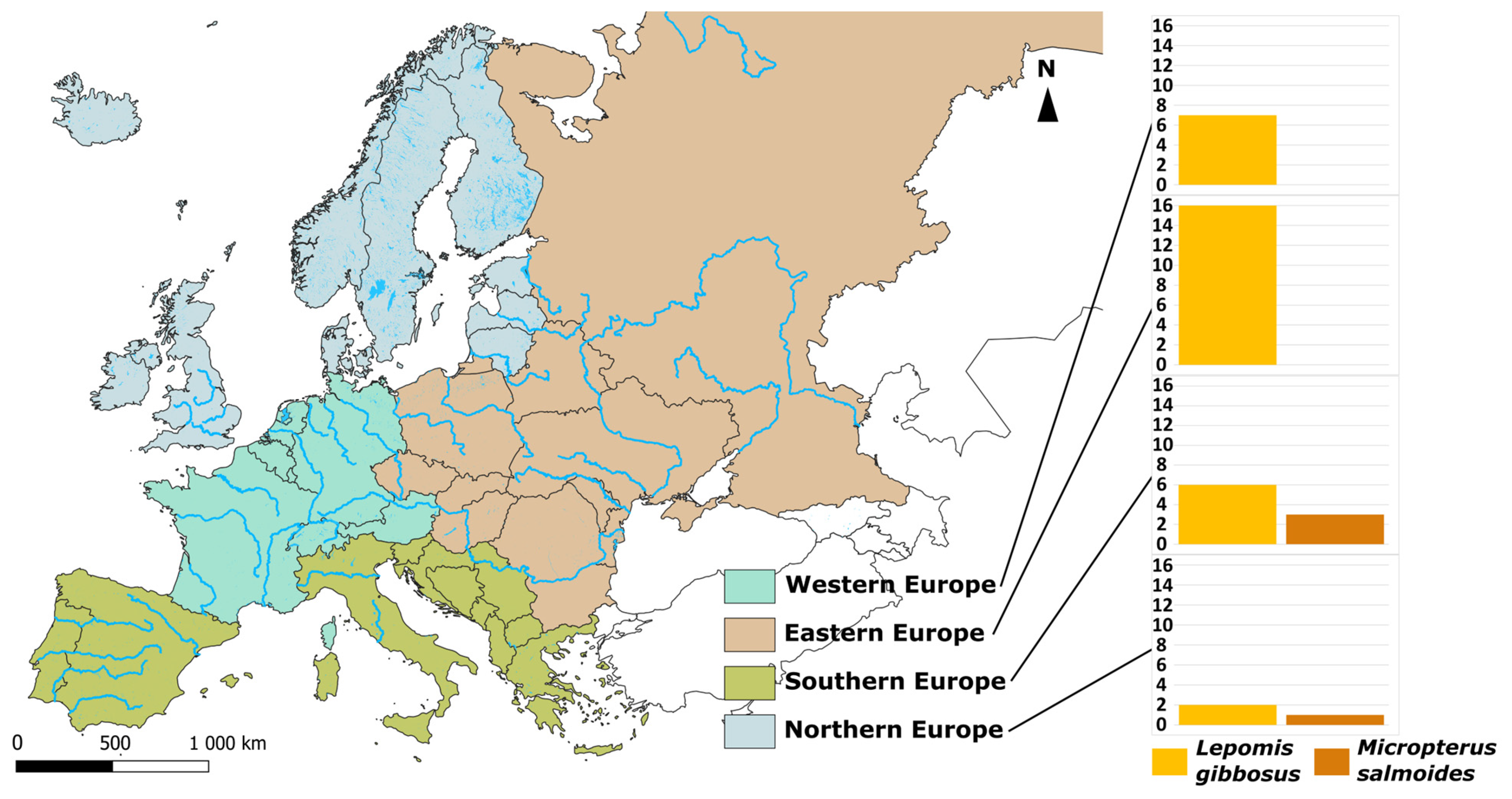 Fishes 08 00450 g004 Fishes 08 00450 g004