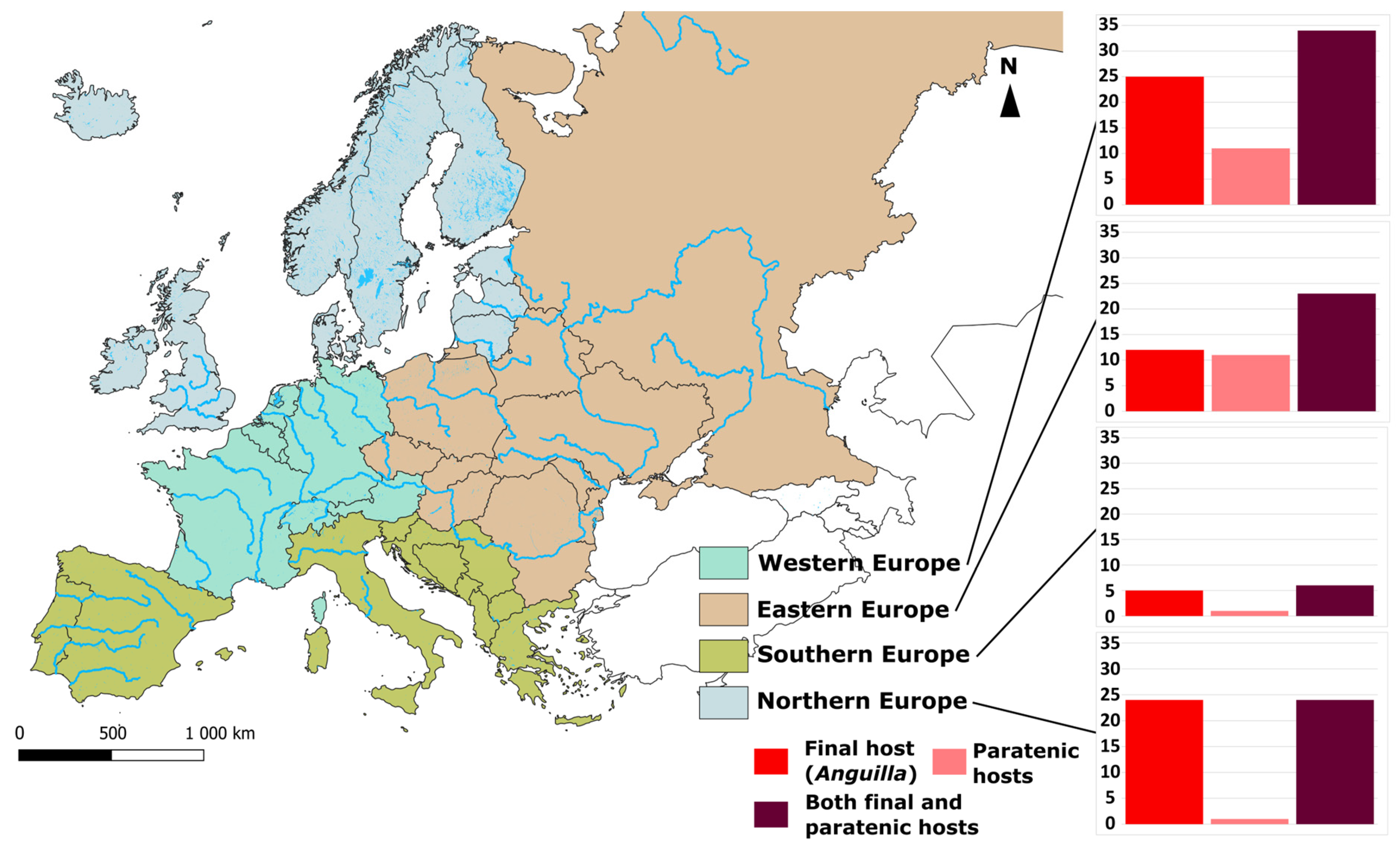 Fishes 08 00450 g006 Fishes 08 00450 g006