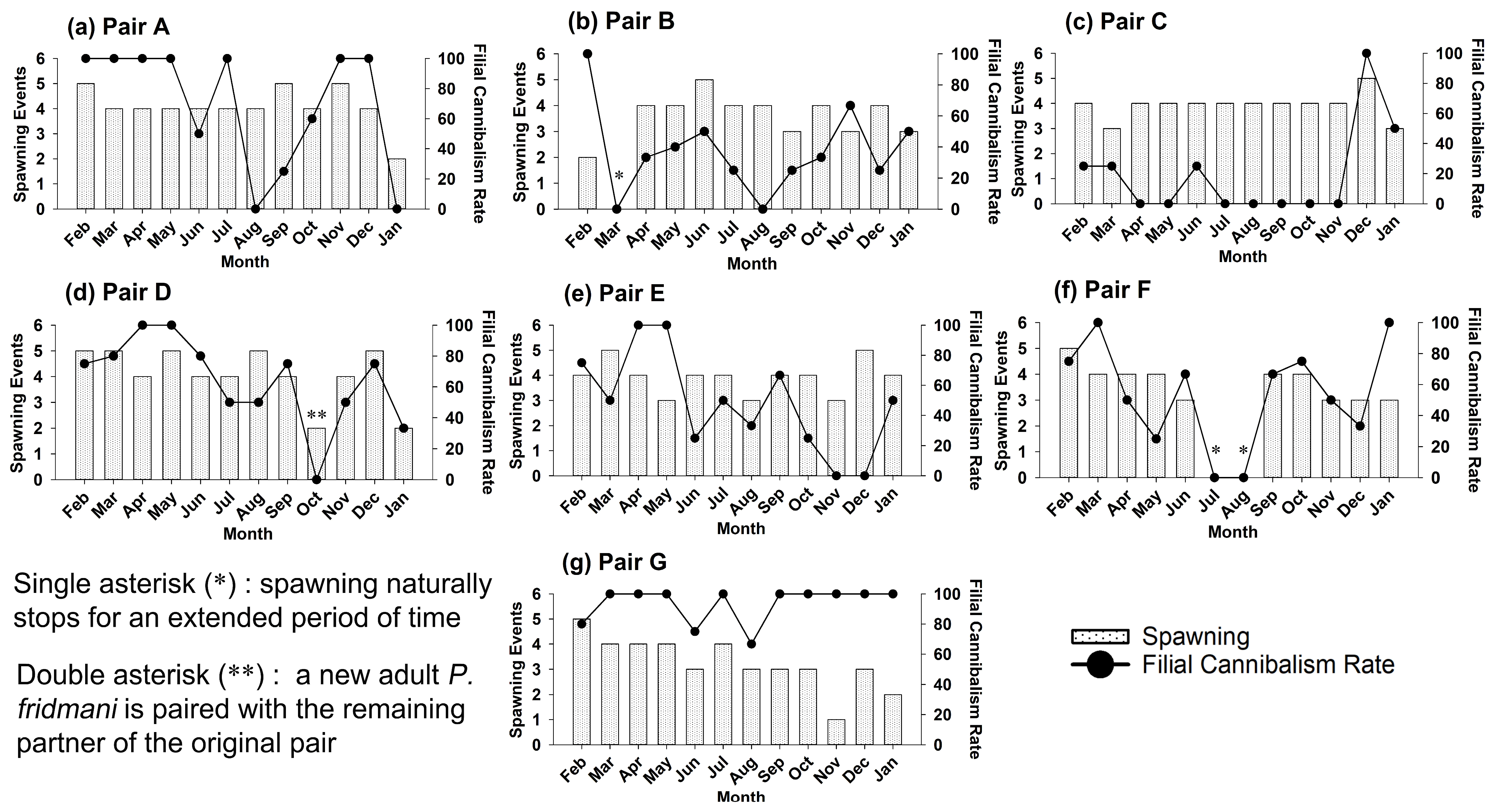 Fishes 08 00451 g001