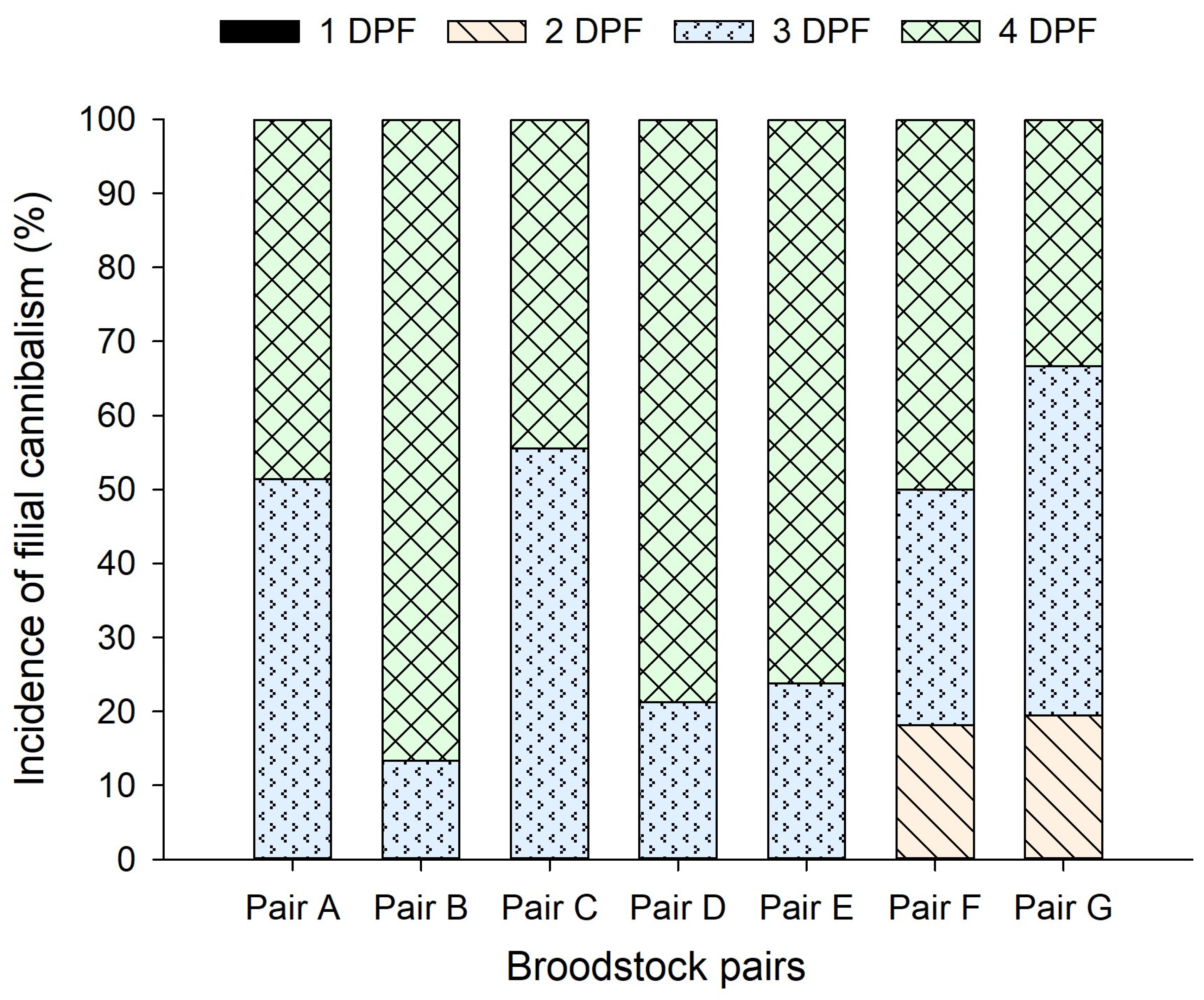 Fishes 08 00451 g002