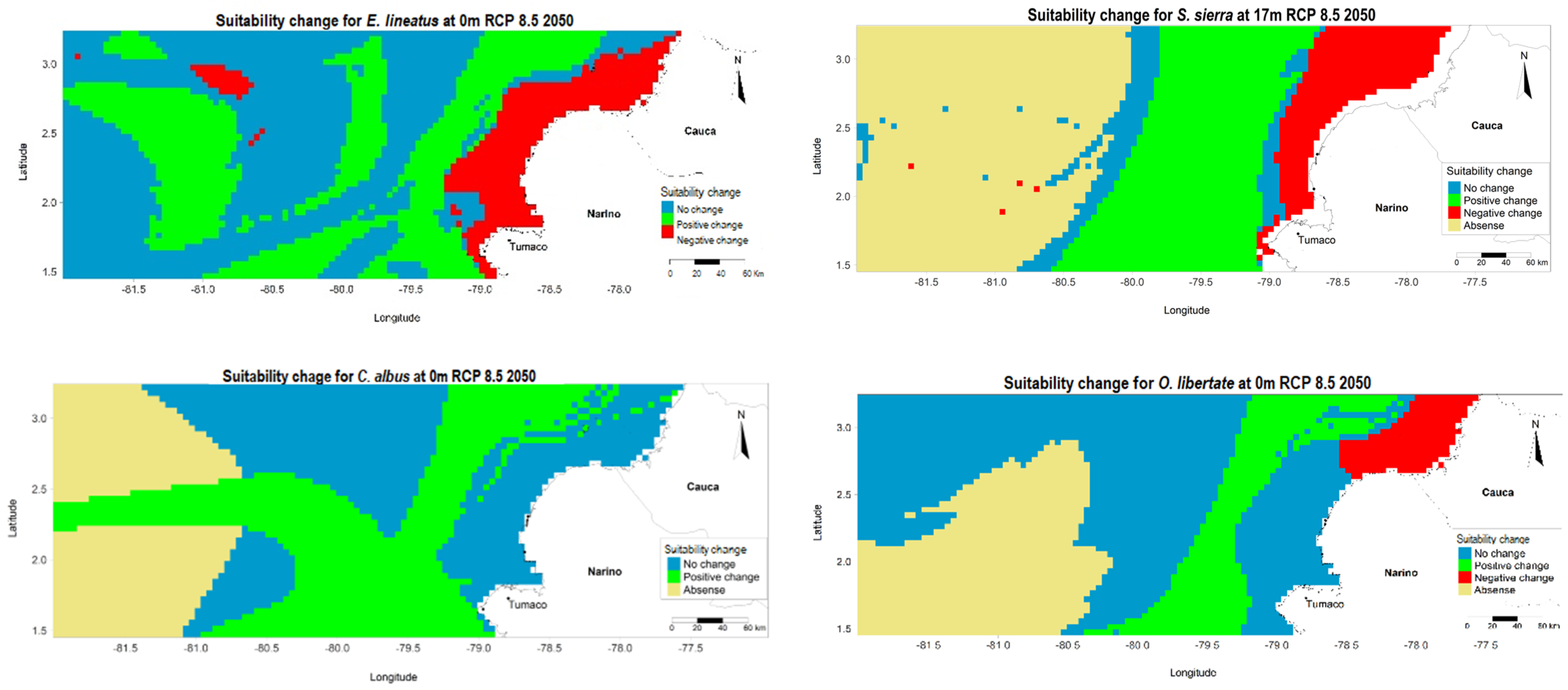 Fishes 08 00453 g003a