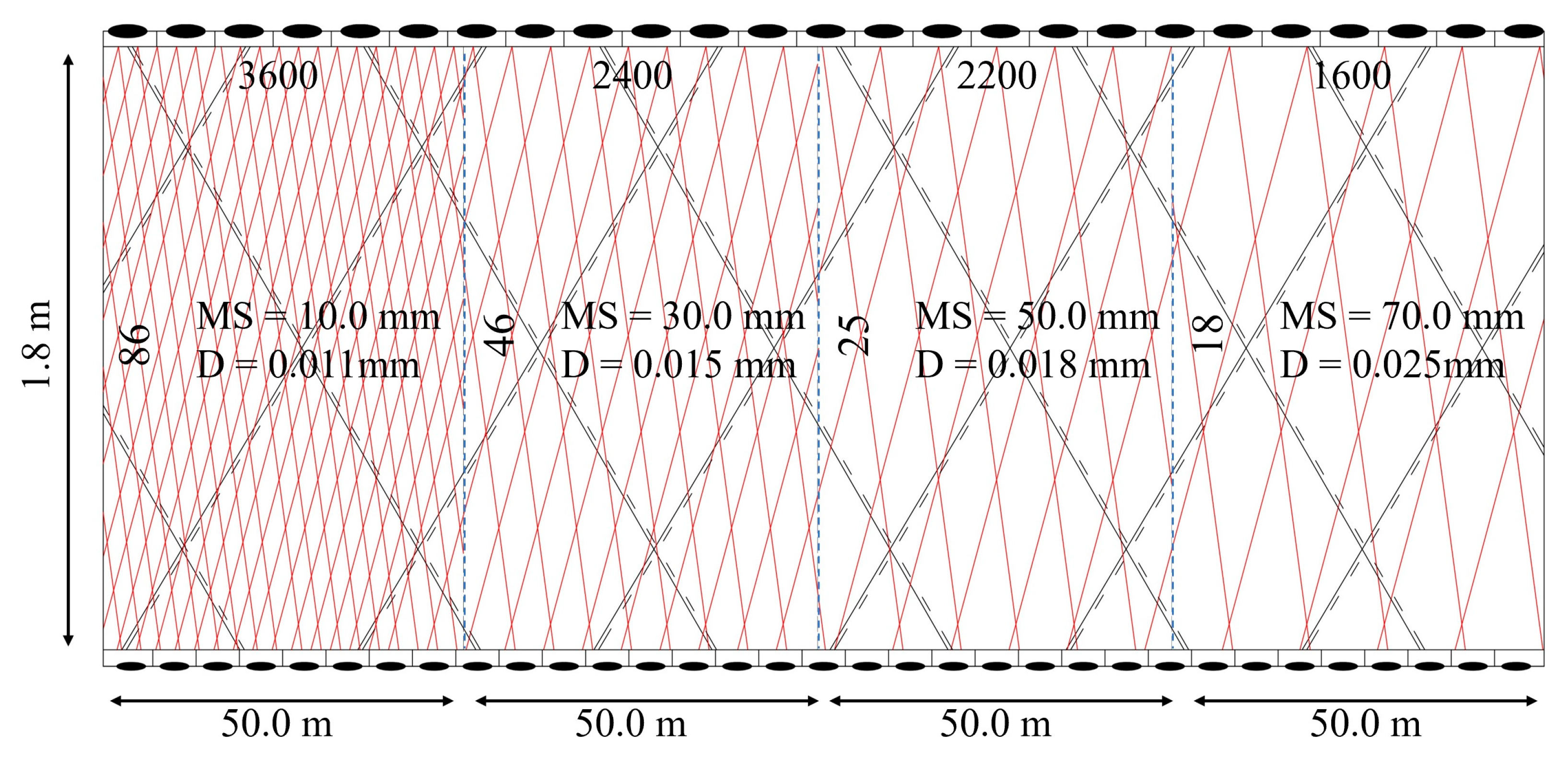 Fishes 08 00464 g002