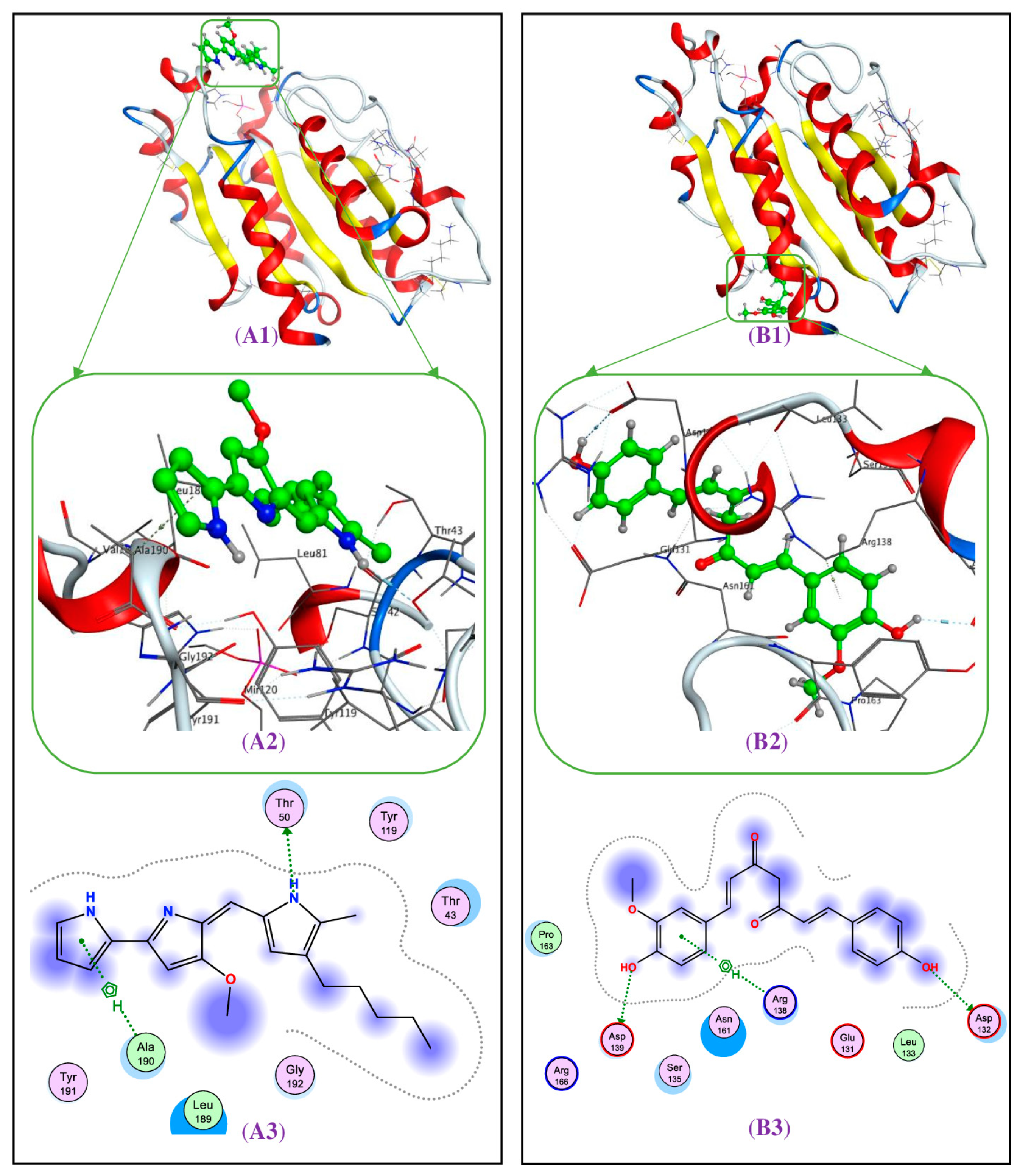 Fishes 08 00468 g0a1