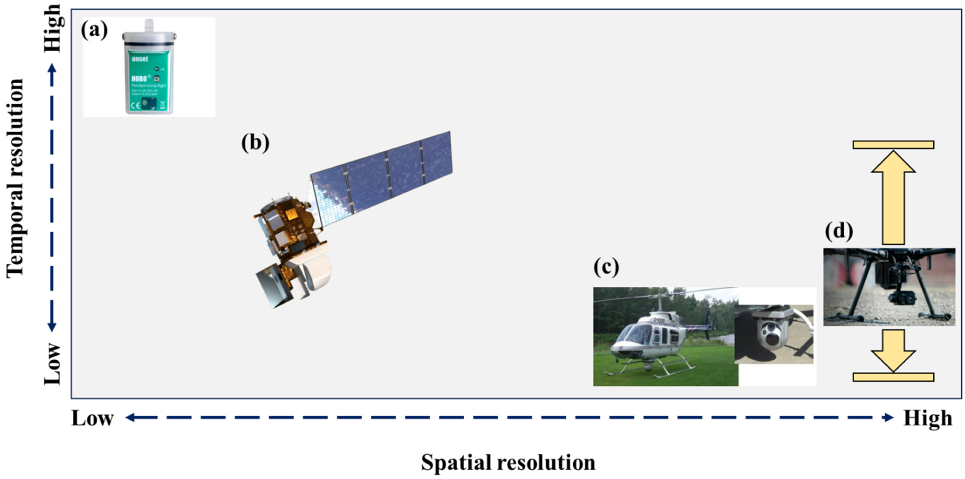 Fishes 08 00471 g002