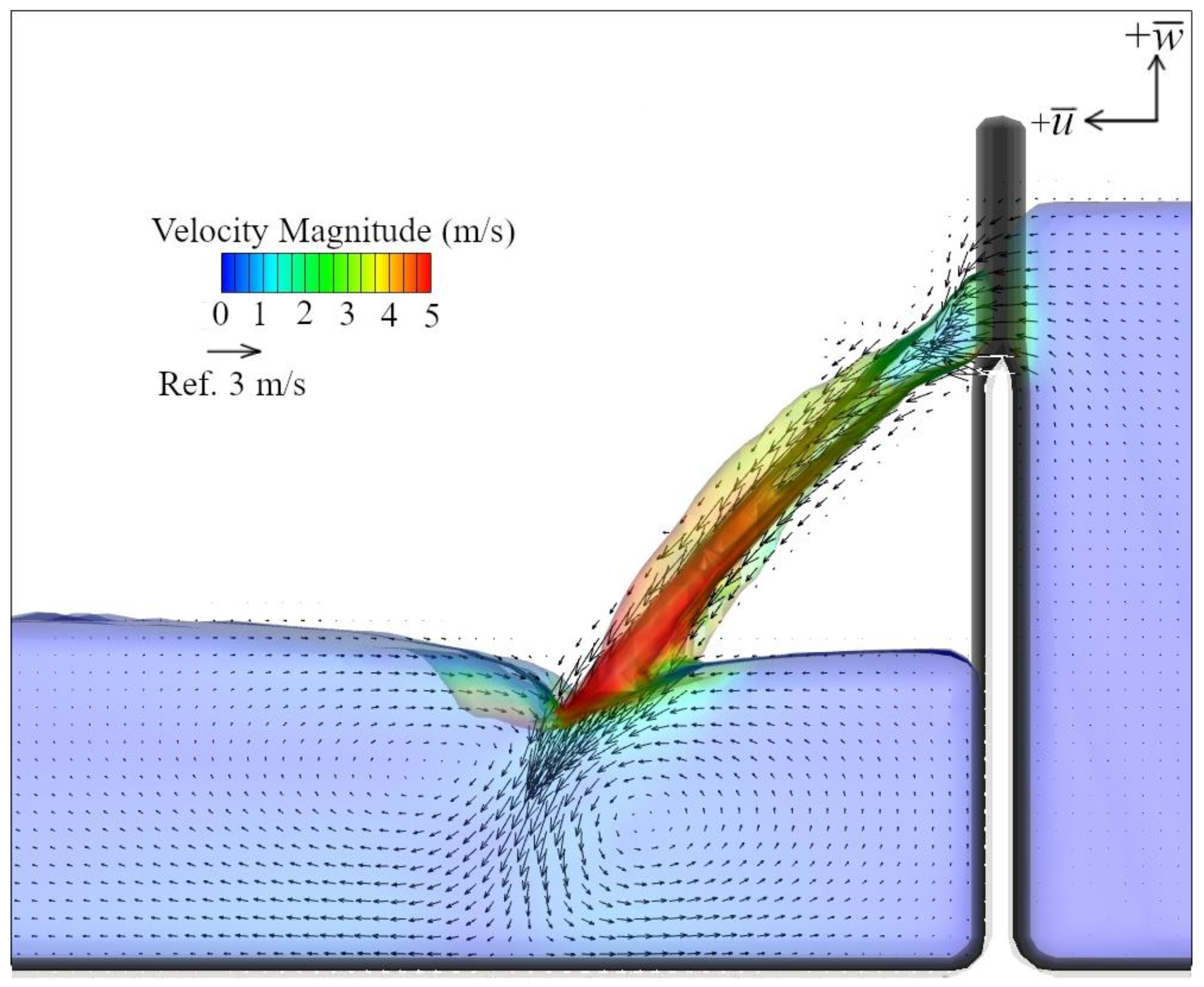 Fishes 08 00476 g008