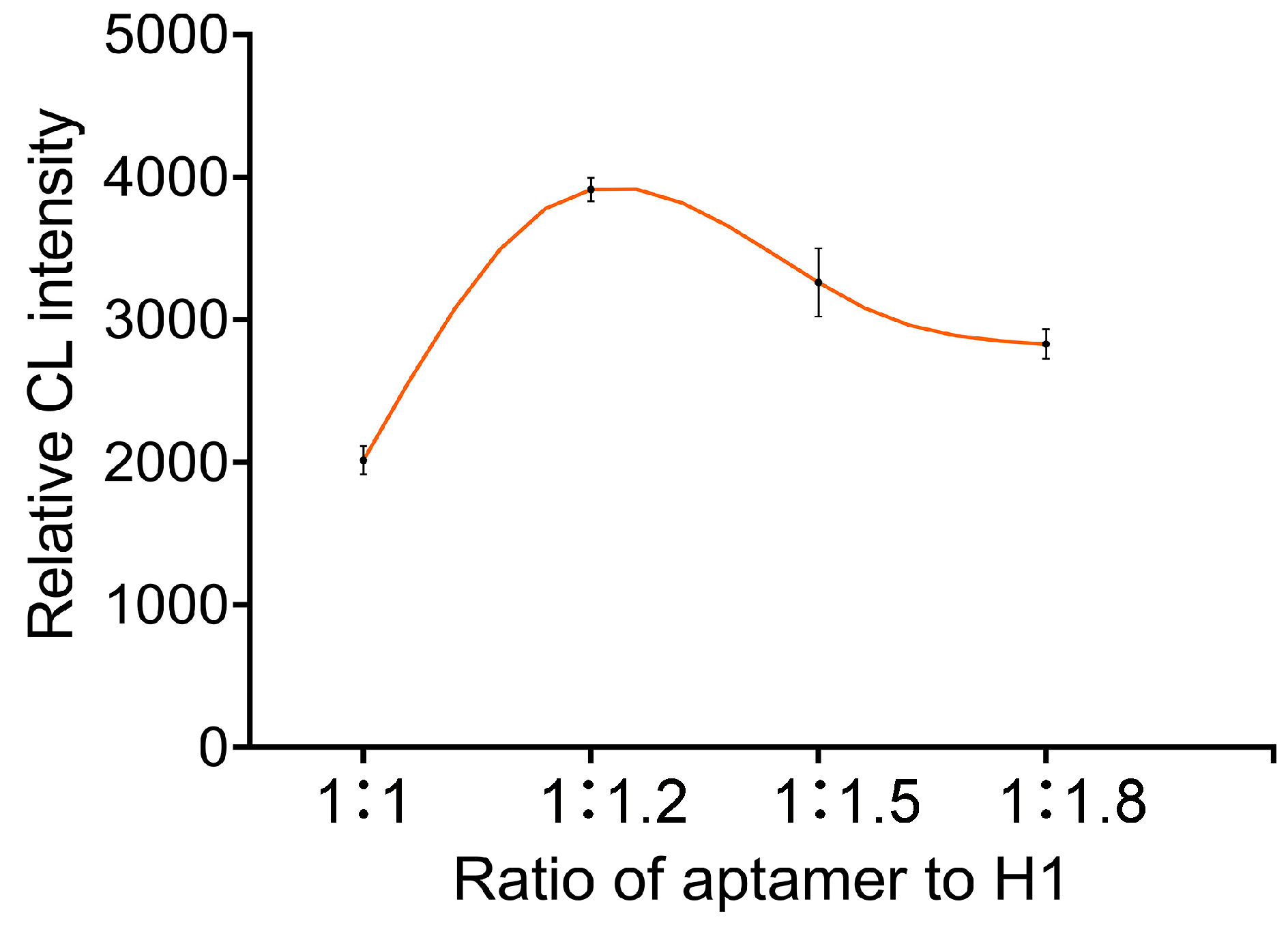 Fishes 08 00477 g001