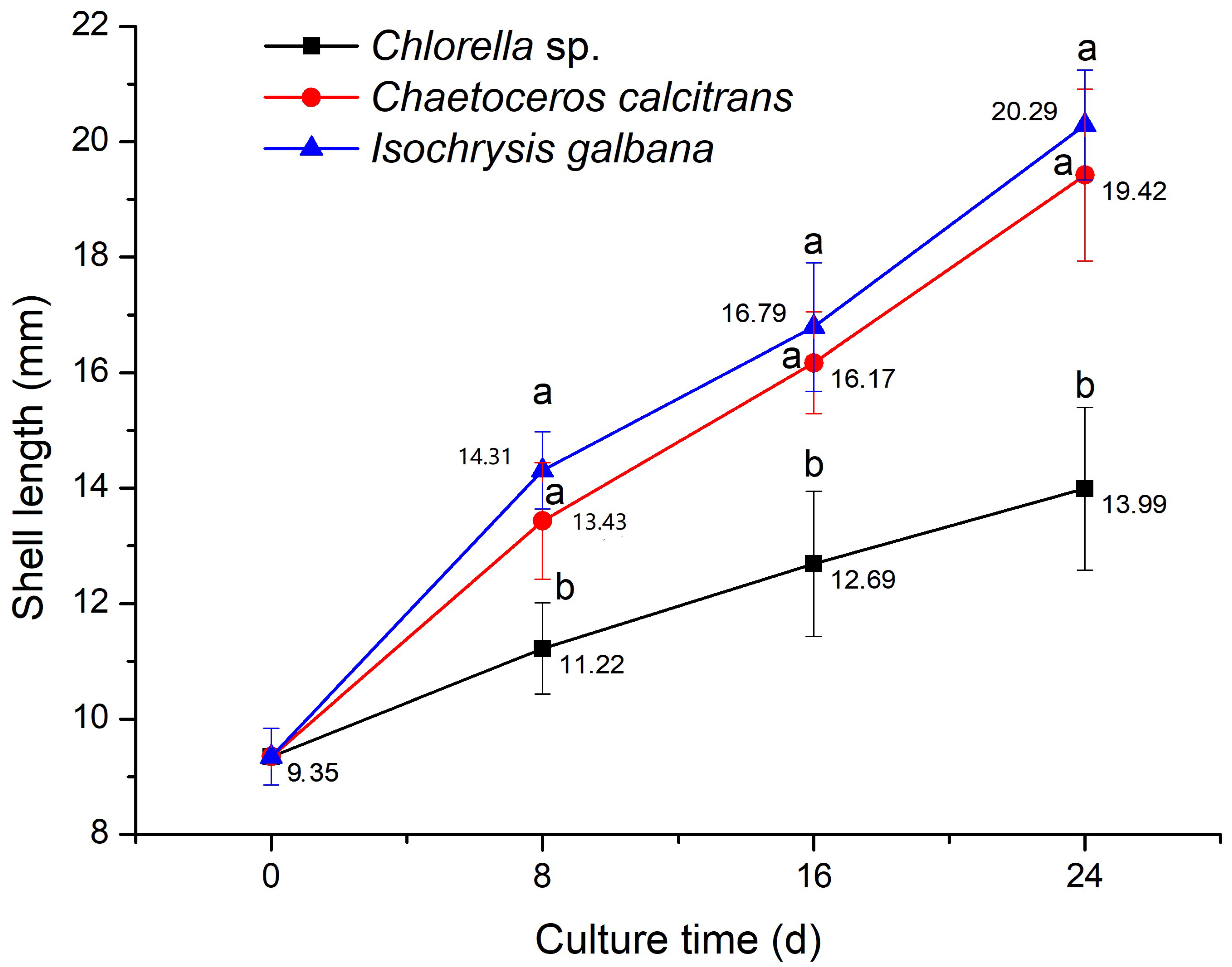 Fishes 08 00484 g001