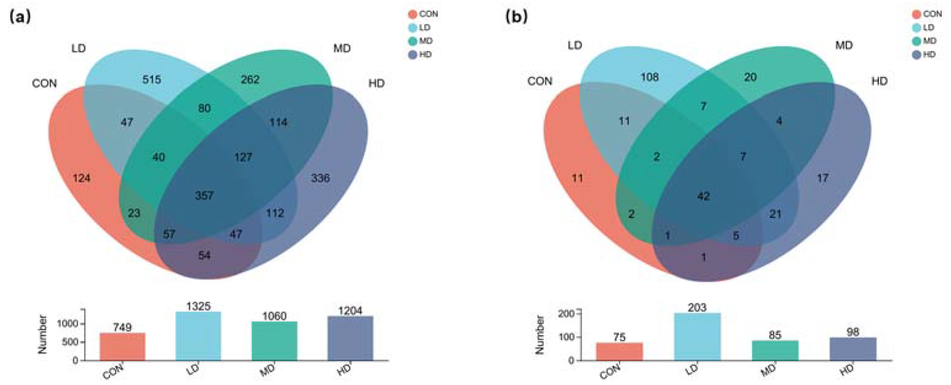 Fishes 08 00488 g001