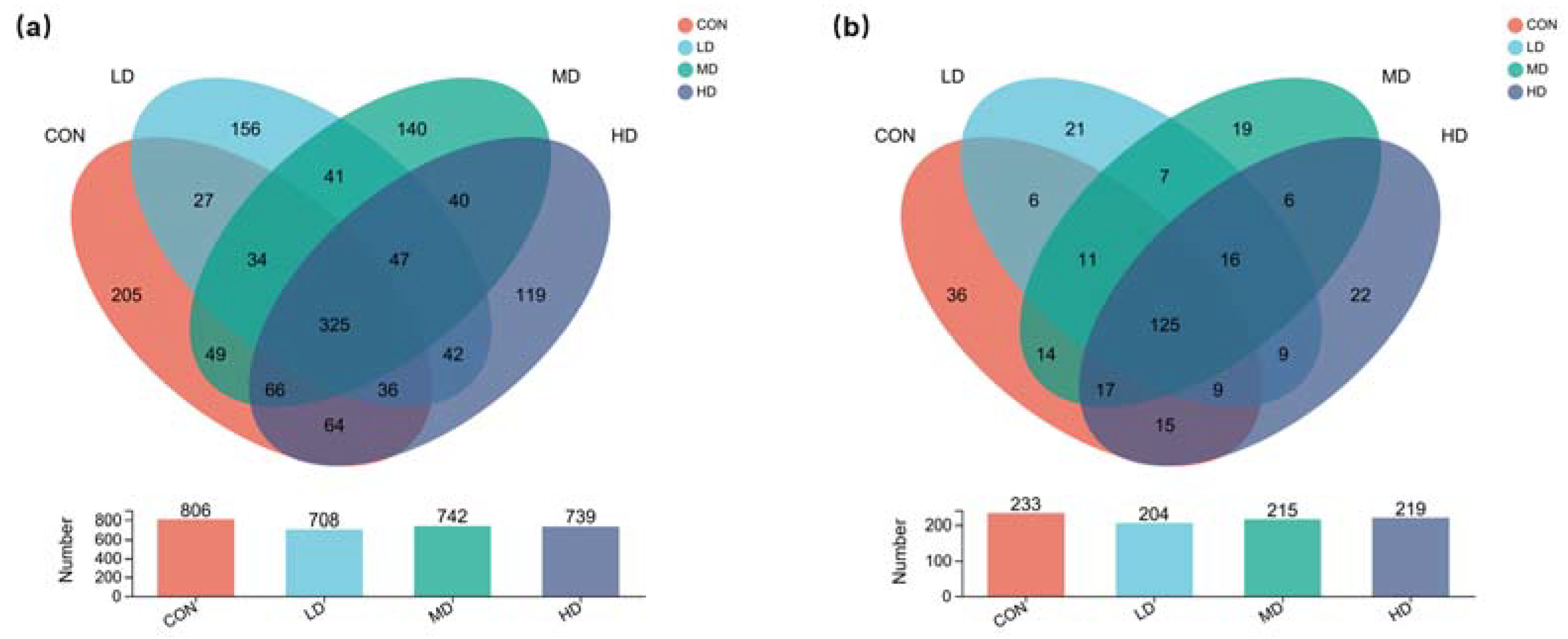Fishes 08 00488 g002