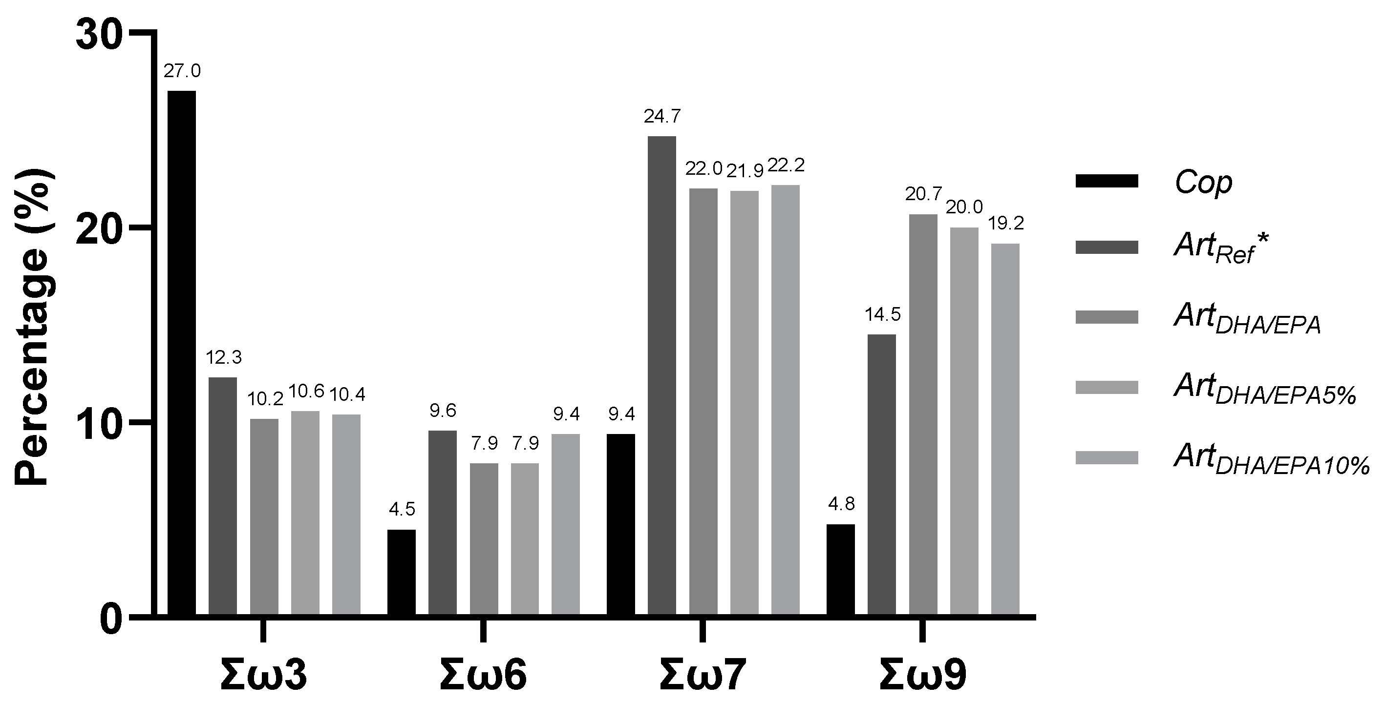 Fishes 08 00494 g001