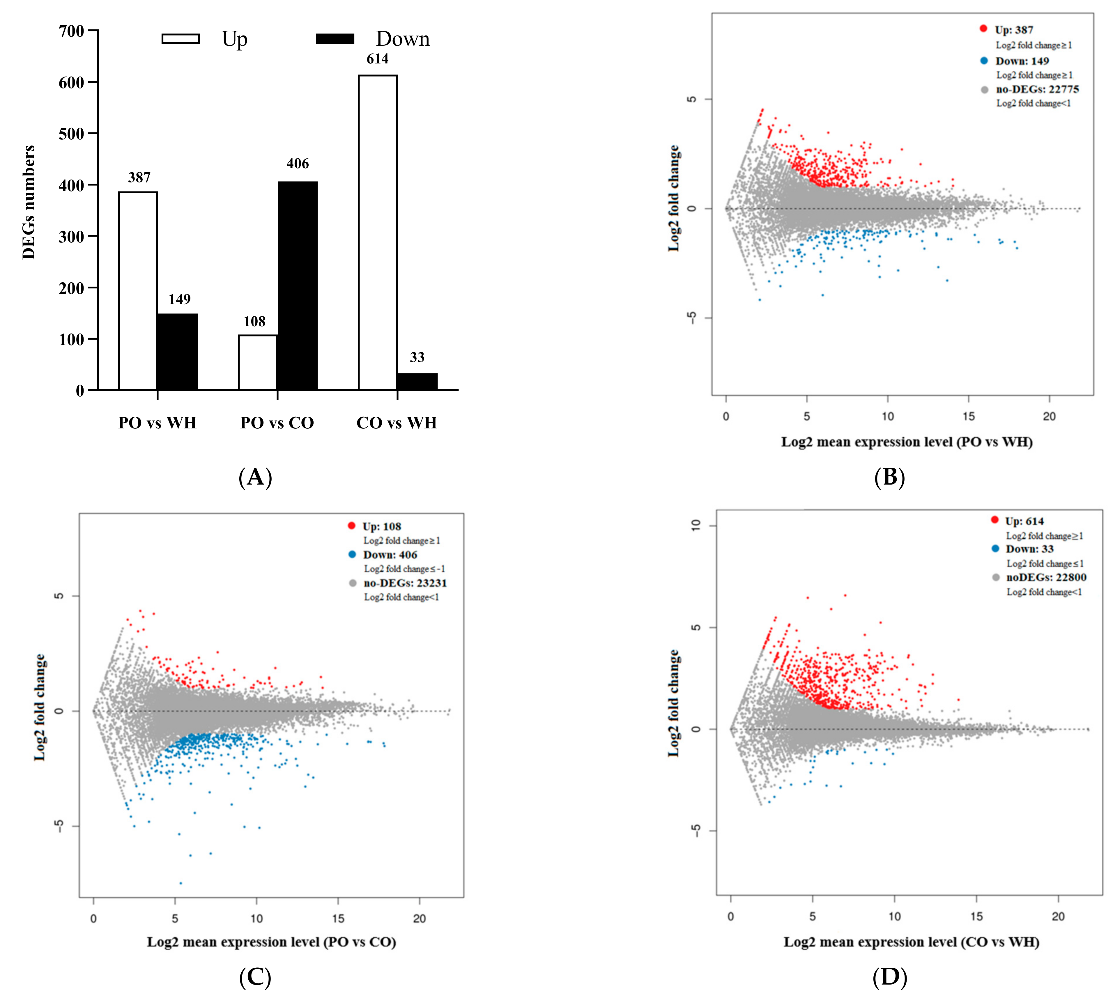 Fishes 08 00495 g001