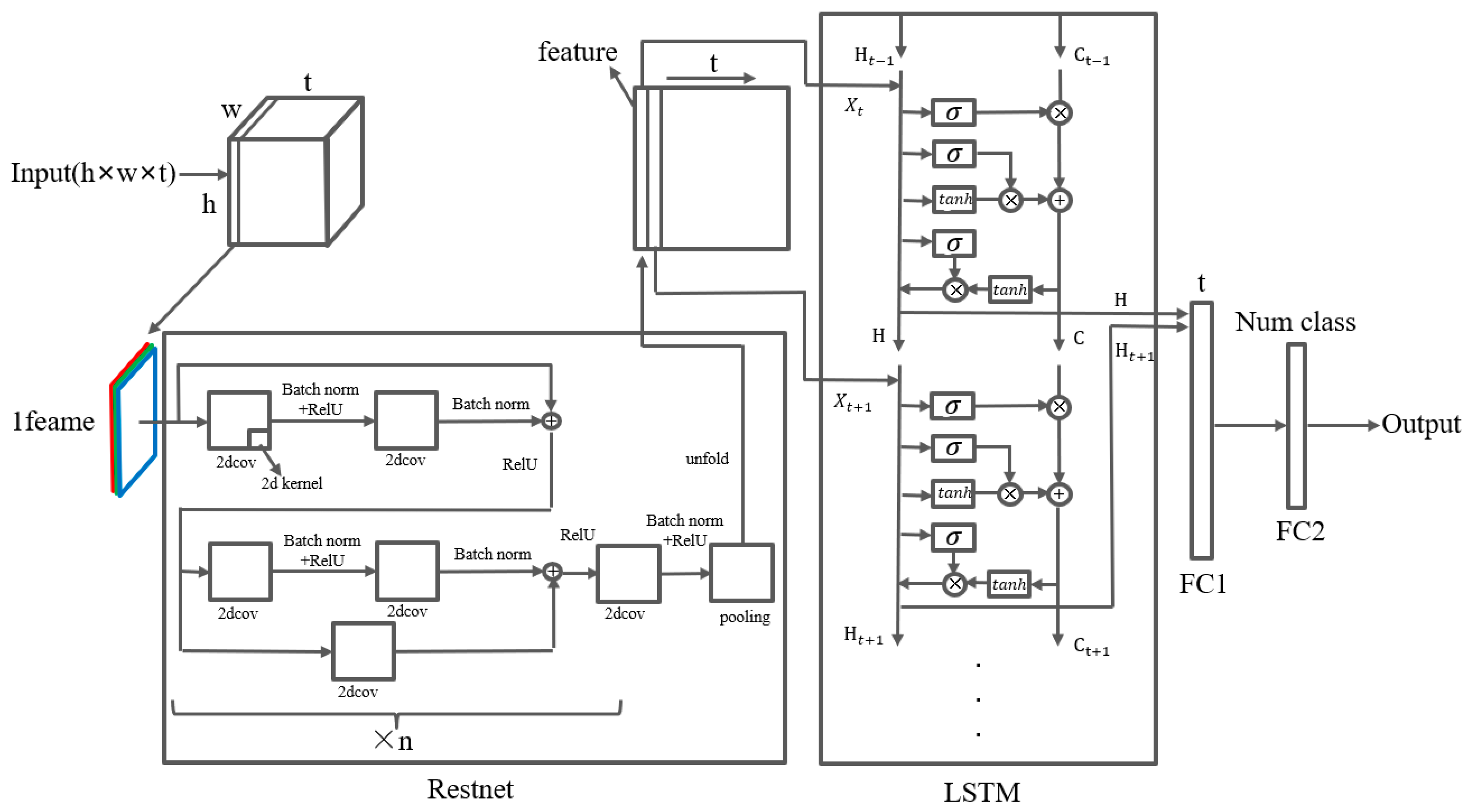 Fishes 08 00502 g003