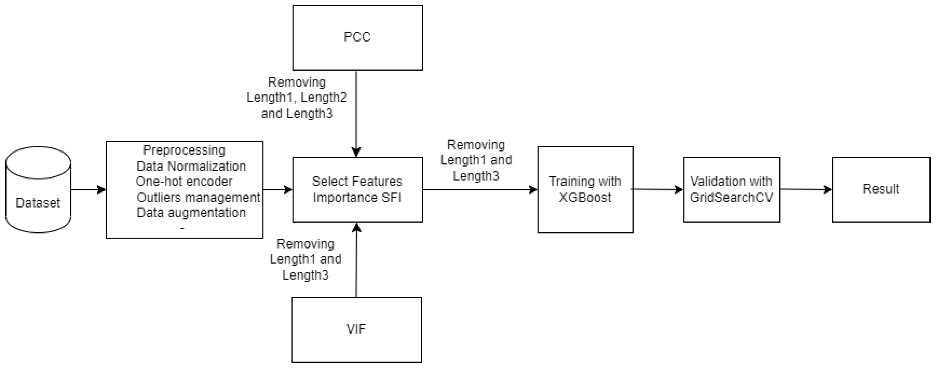 Fishes 08 00505 g004