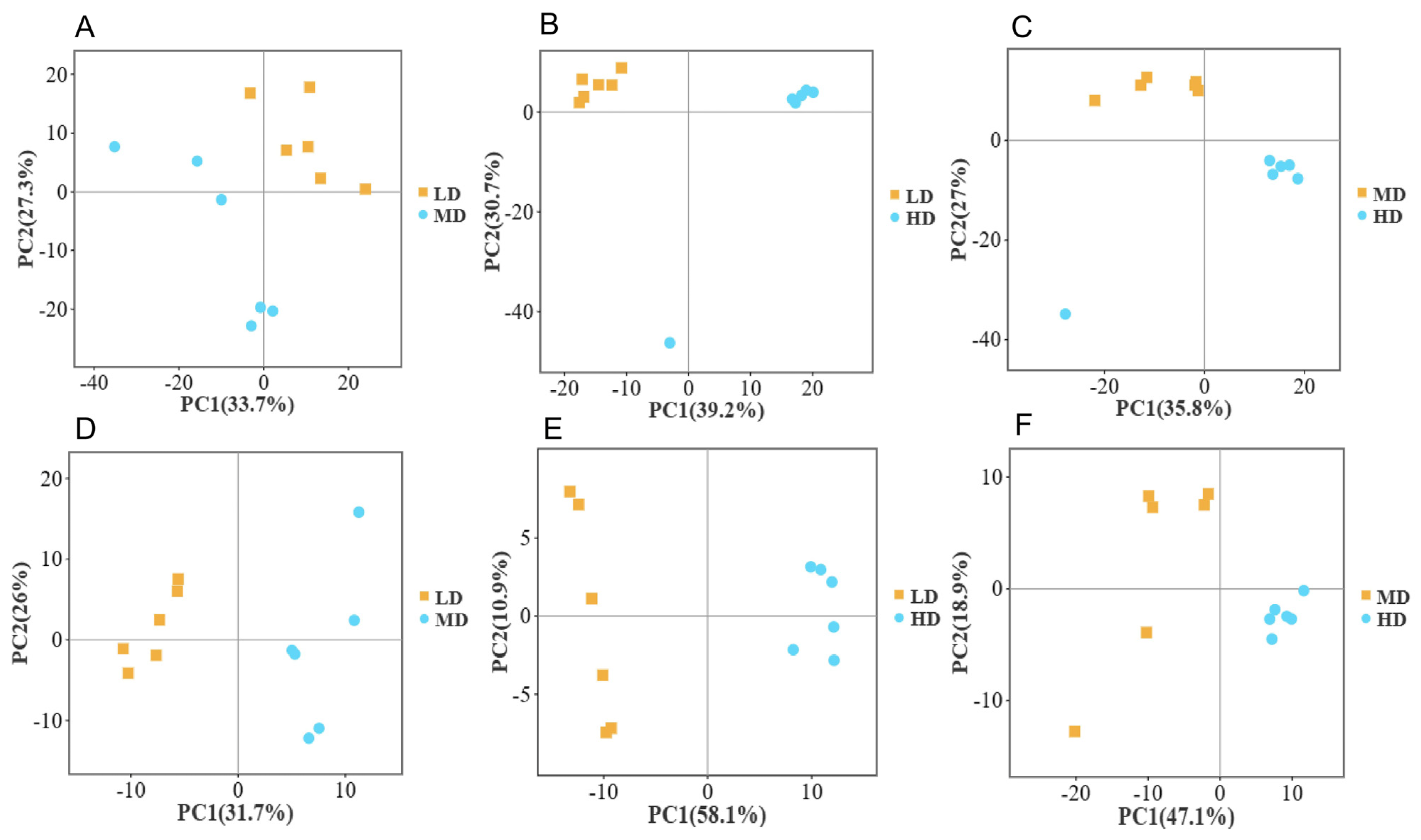 Fishes 08 00506 g001