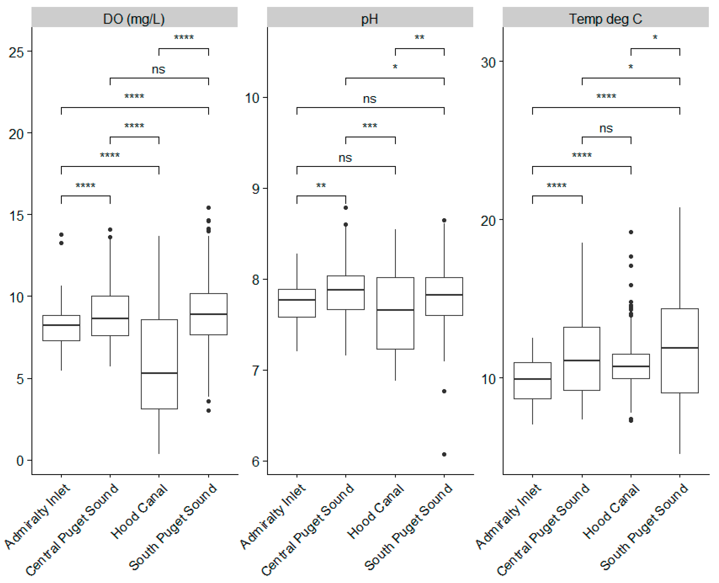 Fishes 08 00508 g0a3